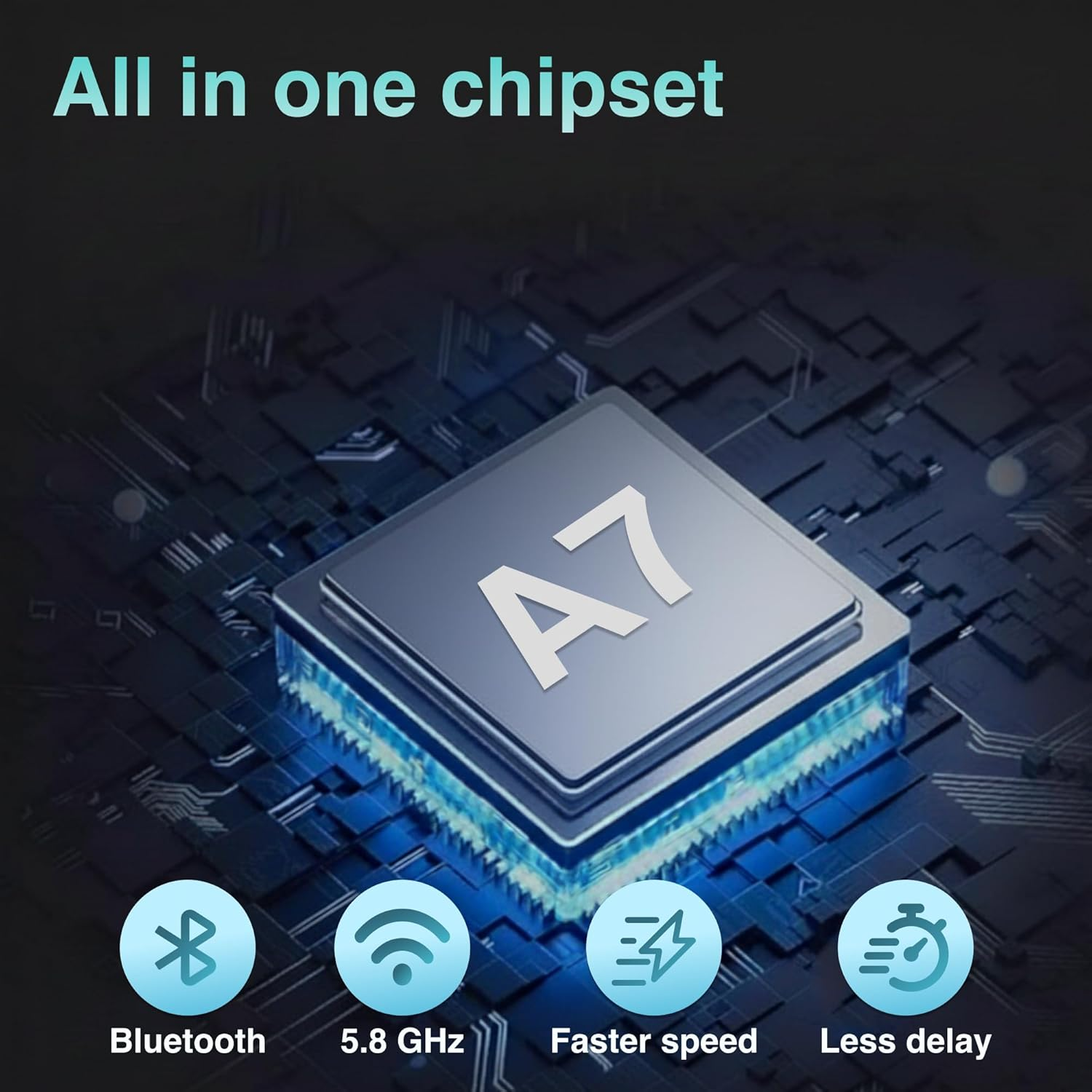 Laser Wireless Carplay Android Auto Micro Dongle &ndash; World&rsquo;S Smallest Adapter with Fast A7 Chip, Dual Wifi Bluetooth, Plug & Play, Siri Google Voice Assistant, USB-A & USB-C Support image number 5