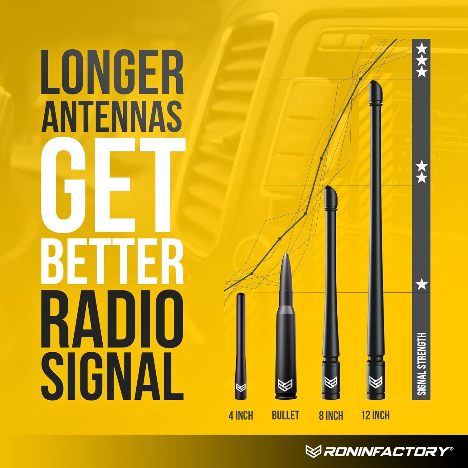 RONIN FACTORY Truck Antenna Accessory for Chevy Silverado & GMC Sierra Accessories - anti Theft - Carwash Safe - Short Replacement Antenna (8 Inch Flexible Smartlock) image number 1