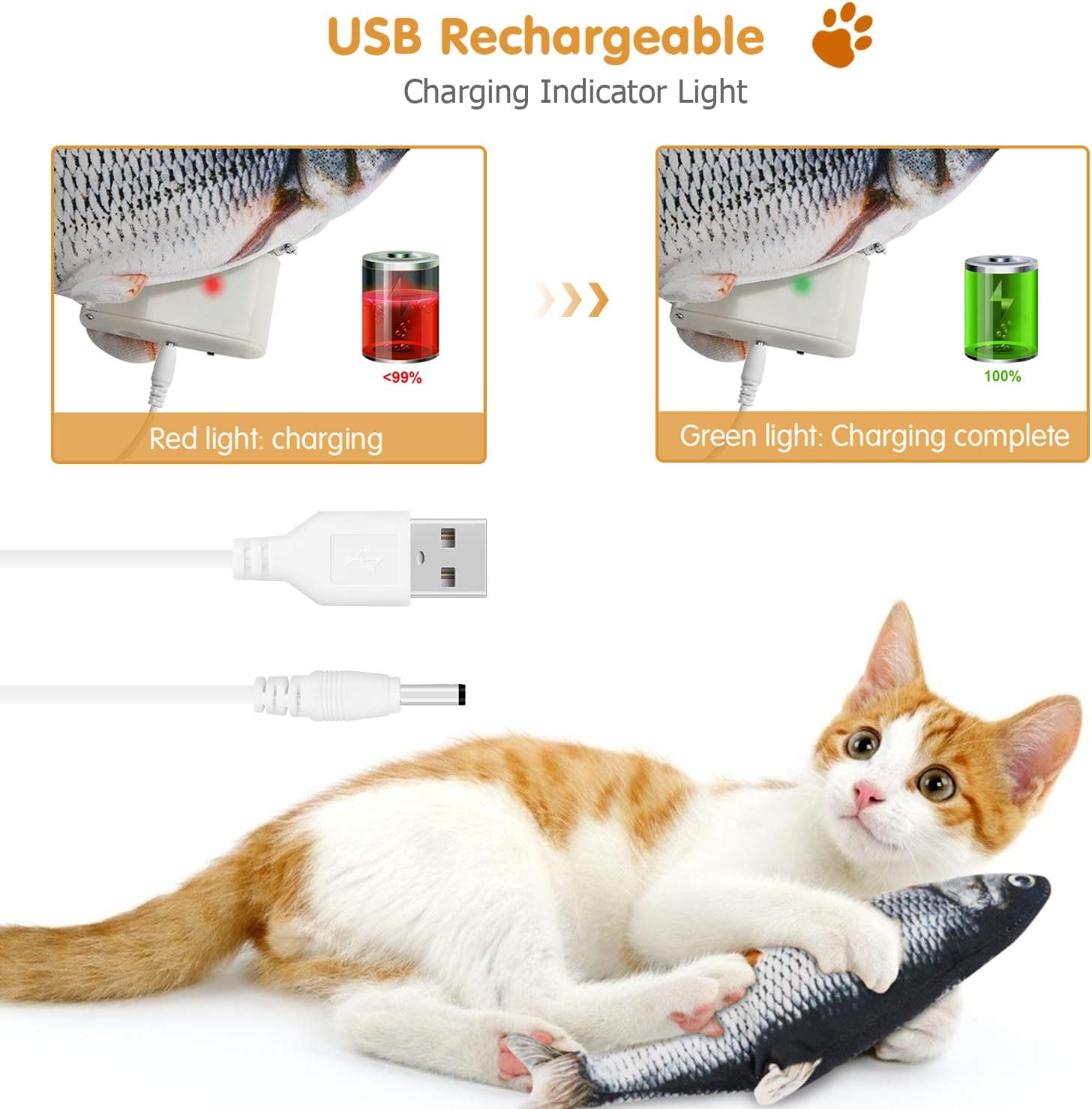 Flopping Fish Toy for Dogs, Interactive Floppy Fish Dog Toy, Dancing Wiggle Cat Kicker Fish Catnip Toys, Electric Realistic Funny Flipping Catfish Toy for Dog Cat Exercise image number 3