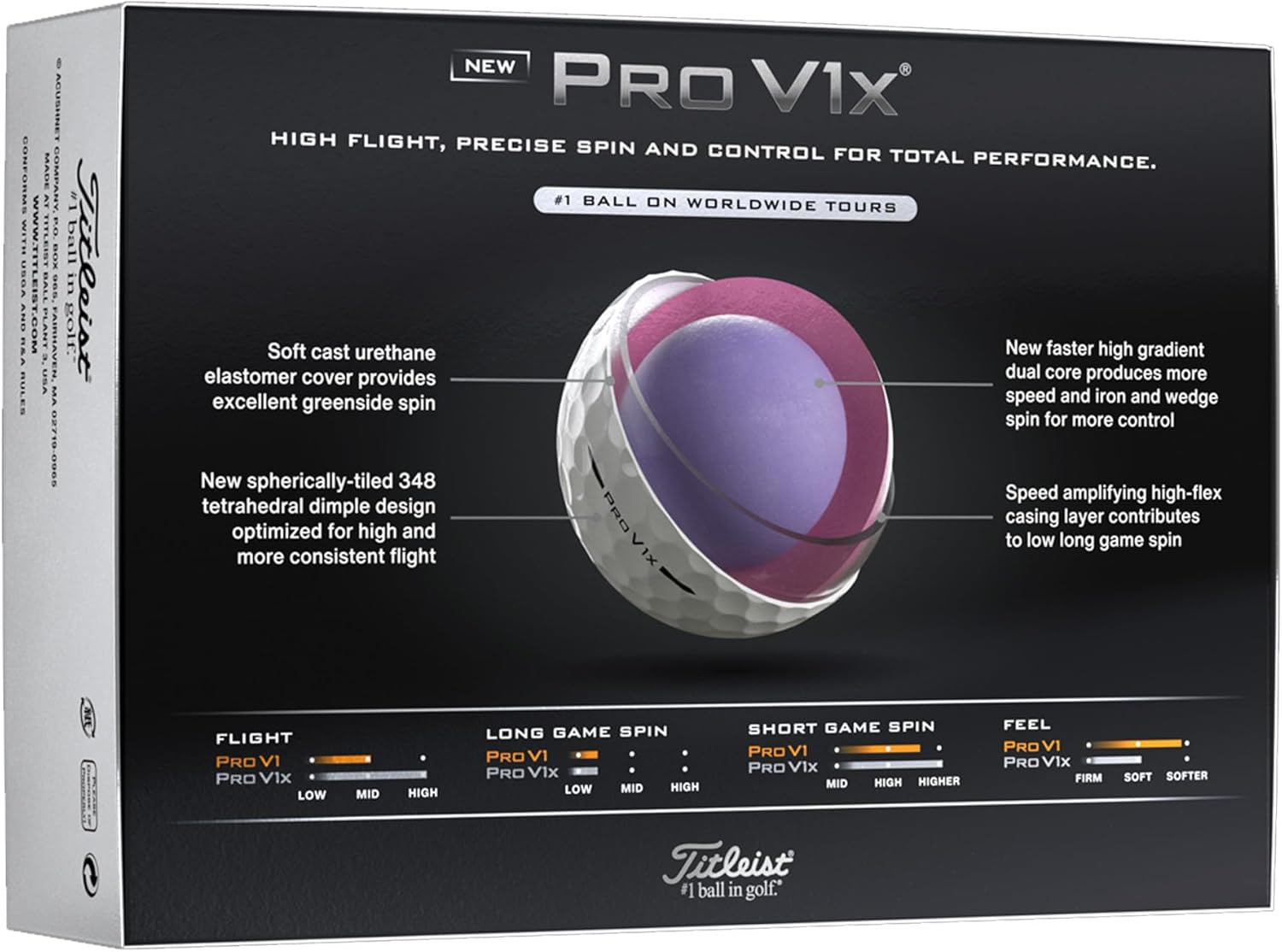 Titleist Pro V1X image number 3