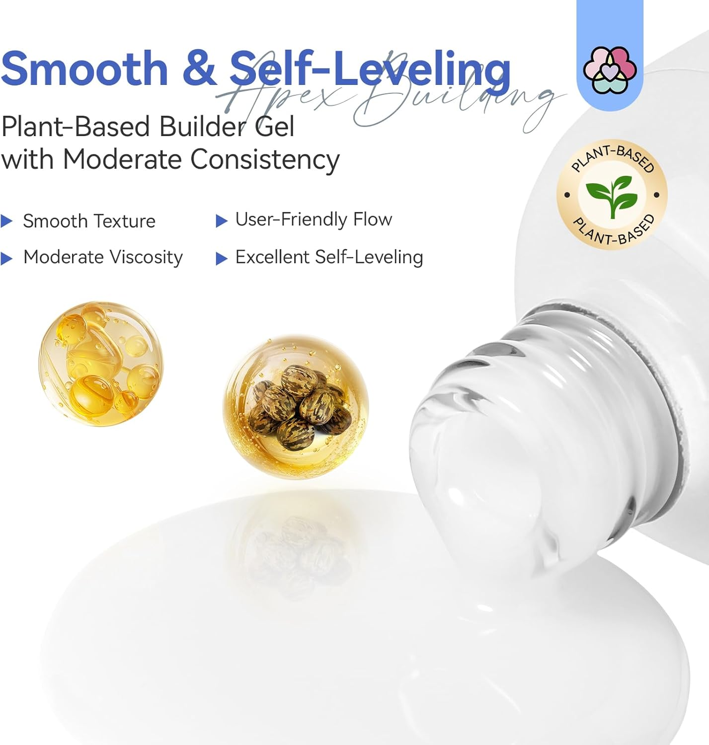 SAVLAND Plant-Based Builder Nail Gel: 8-In-1 Gel Builder for Nails Castor Oil Vitamin E Nail Gel Builder for Nail Extensions Strengthen Apex Enhancement Gel Nail Builder with Liner Brush 15 Ml White