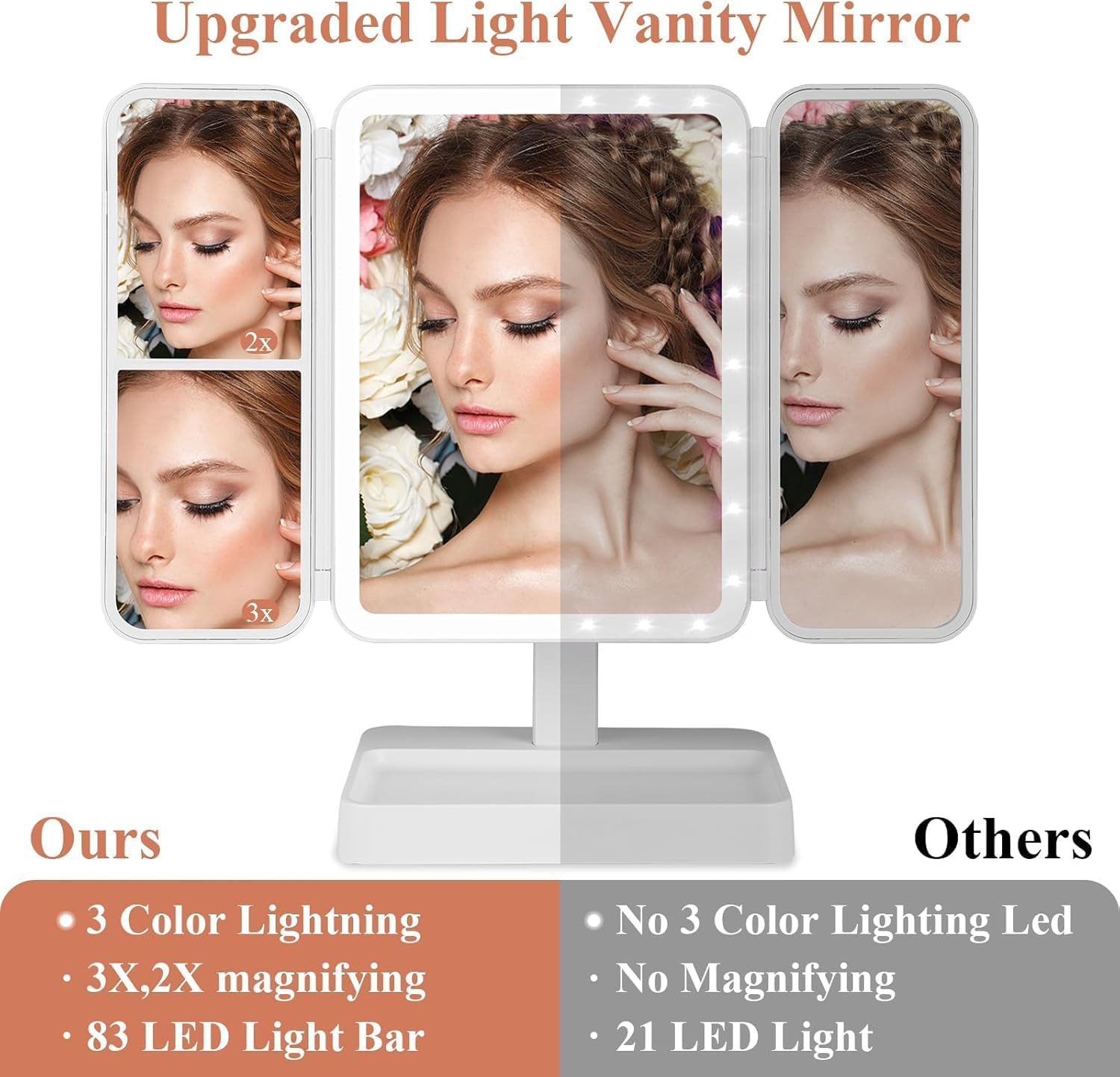 Vanity Mirror with Lights & 2X/3X Magnification &ndash; Touch Control Tri-Fold LED Makeup Mirror | 3 Color Modes, USB Rechargeable (White, Perfect Women&rsquo;S Gift) image number 4