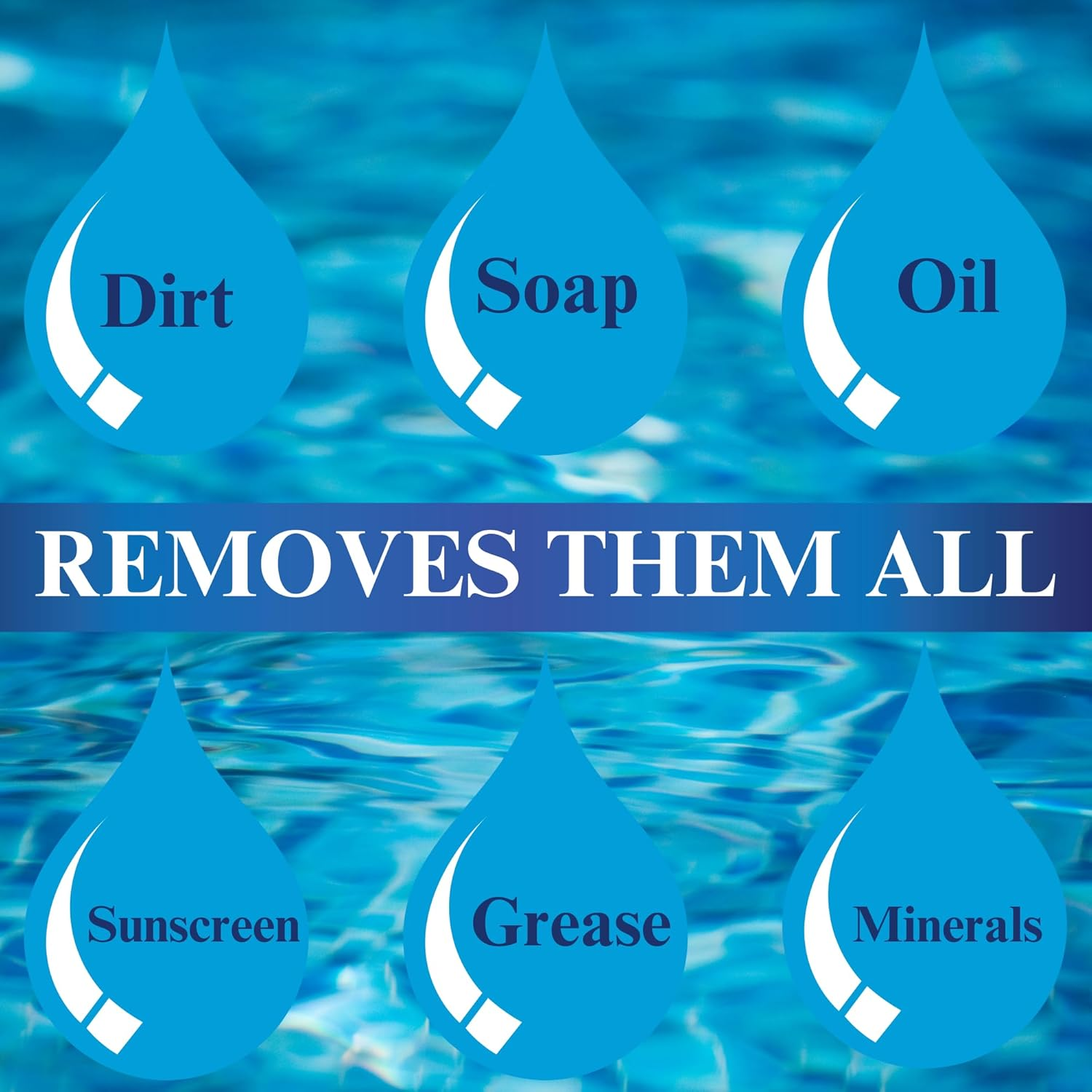 Ultimate Spa Filter Cleaner Fast-Acting Spray. Instant Clean for Hot Tub & Pool Filters Leaving behind No Sticky Residue. Prolongs Filter Life and Pool Equipment. No Soaking. (1-Gallon) image number 5