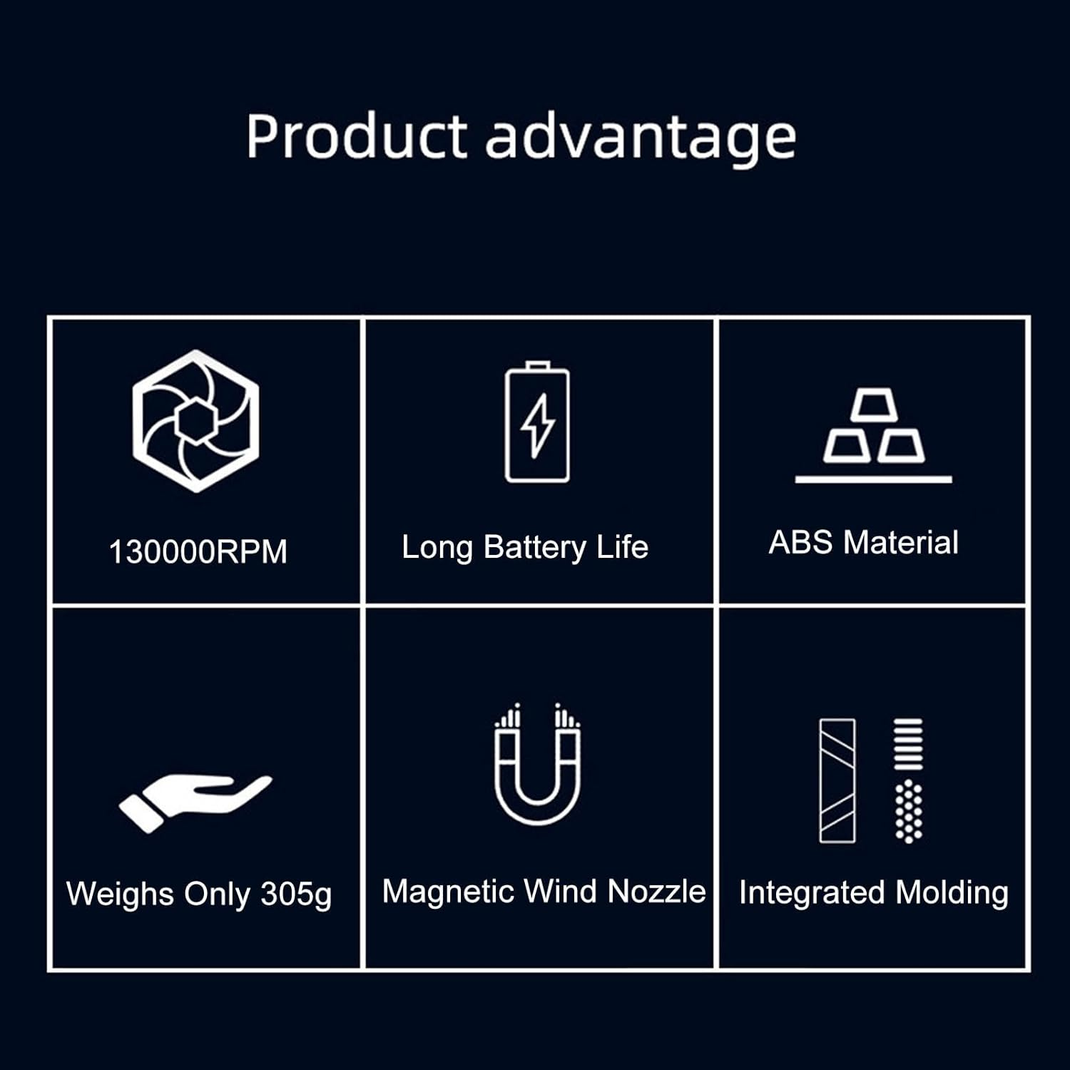 Jet Dry Mini Blower, 130000 RPM Turbo Jet Blower, Portable Car Dryer Air Blower Turbo Fan, Type C Fast Charging Electric Air Duster for Computer, Keyboard, Lens (Gray) image number 6