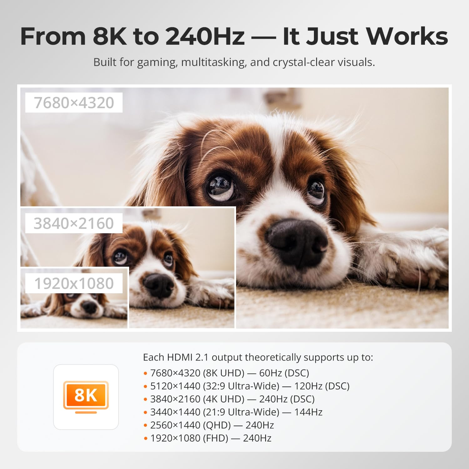 Tesmart 8K@60Hz HDMI KVM Switch 2 Computers 1 Monitor, USB 3.0 HDMI KVM Switch 2 Ports 4K@144Hz, Support EDID, Gigabit Network, Hotkey Switch, Audio & Mic with All Input Cables image number 1