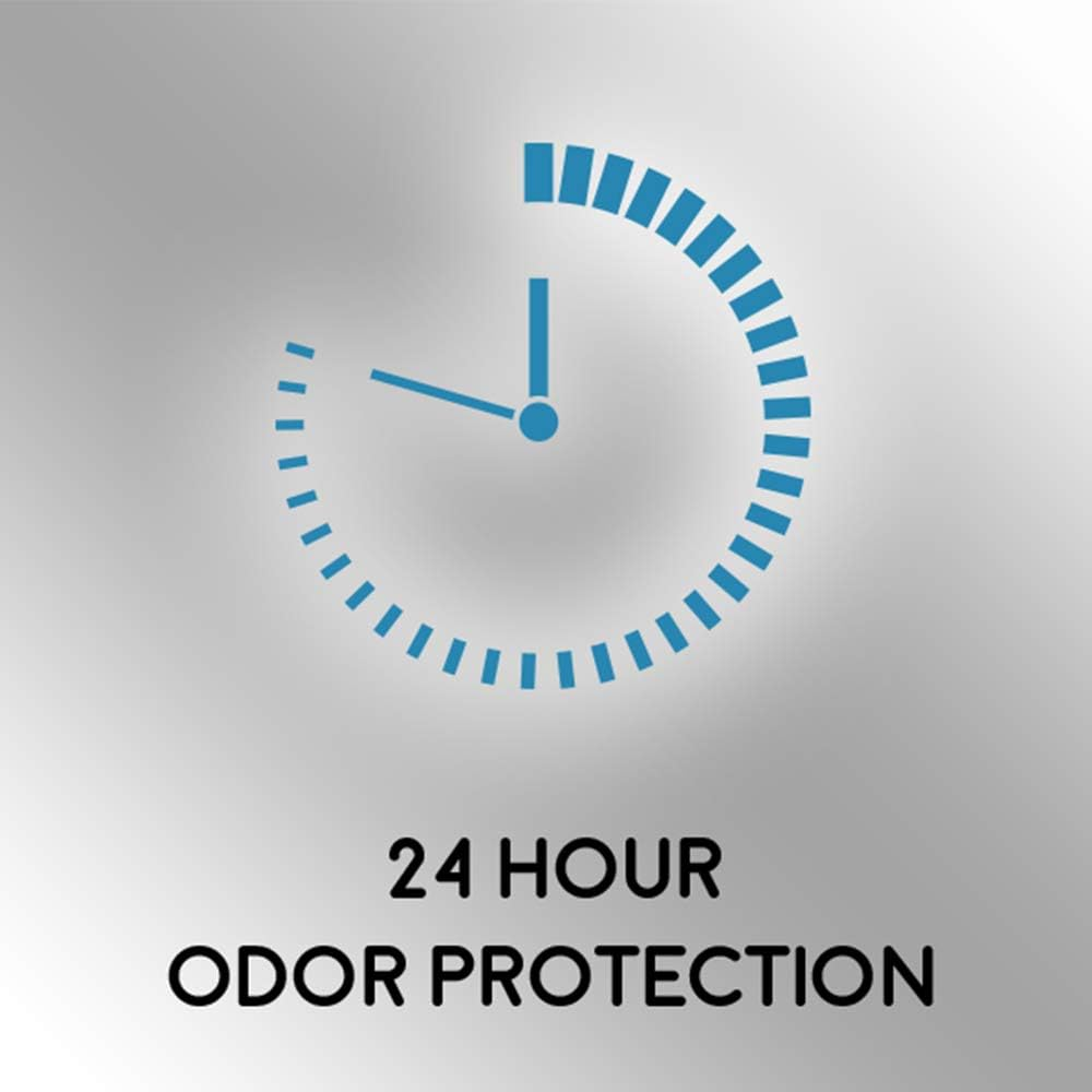 Speed Stick Deodorant, Ocean Surf, 3-Ounce Sticks (Pack of 6) image number 5