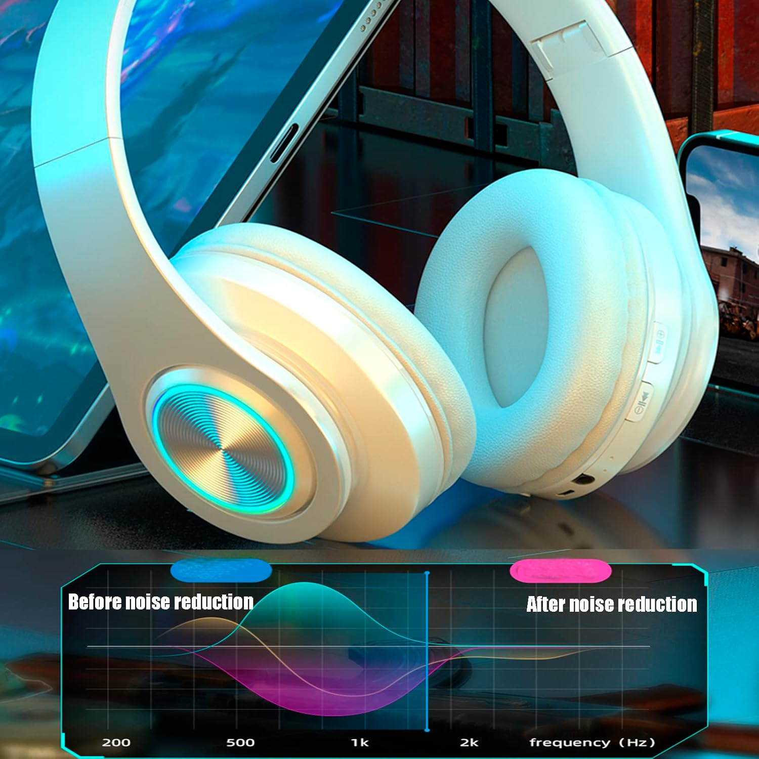 ESSGUO over Ear Kids Bluetooth Headphones, Colorful LED Lights Headphones with Built-In Mic, Wired & Wireless Lightweight Foldable Hifi Stereo Headset for Gift, Tablet, Adult, Game(White) image number 2