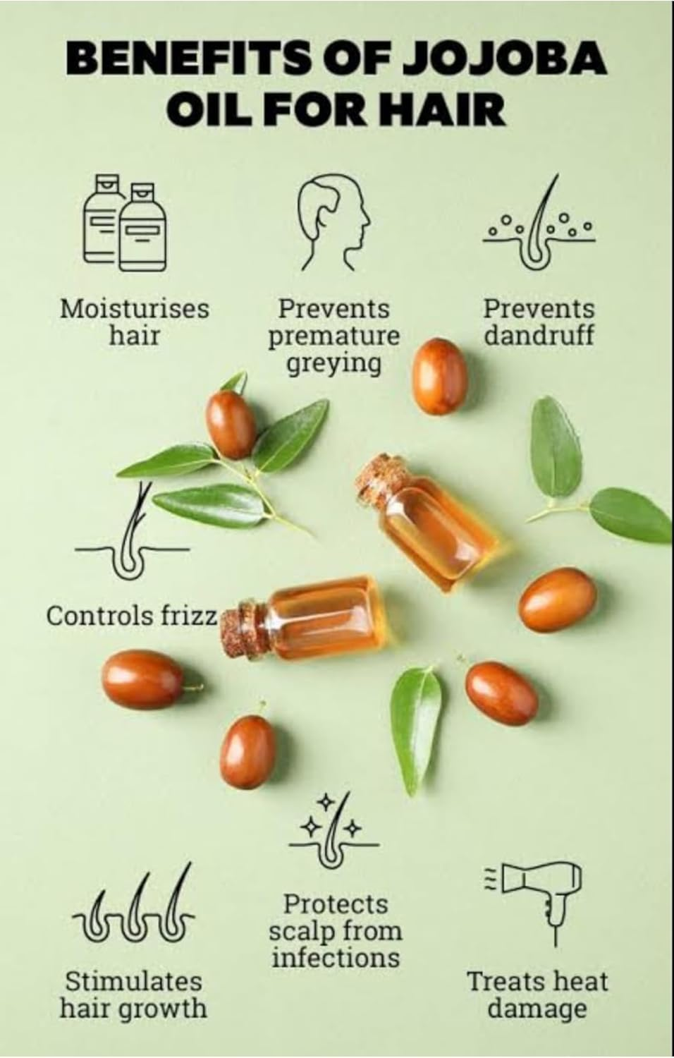 (1L) Organic Jojoba Oil 100% Pure for Hair Growth & Jojoba Oil 100% Pure for Face, Beard, Eyelash Growth, Cold Pressed Hexane Free Carrier Oil for Body Massage Oil I Undiluted Premium Therapeutic Grade I Packaging in Australia May Vary. image number 5