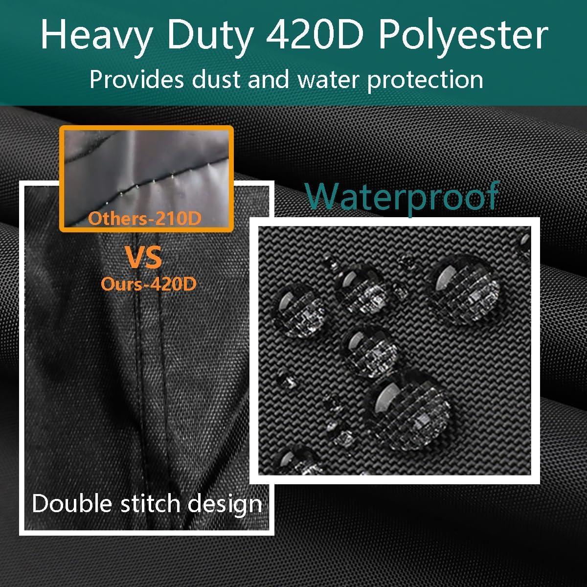 Outboard Motor Cover Fit 30-60 HP Motor, Full Boat Motor Cover Waterproof 420D Heavy Duty Oxford Fabric with PVC Coating, Windproof Outboard Engine Hood Covers with Zipper, Universal, Black