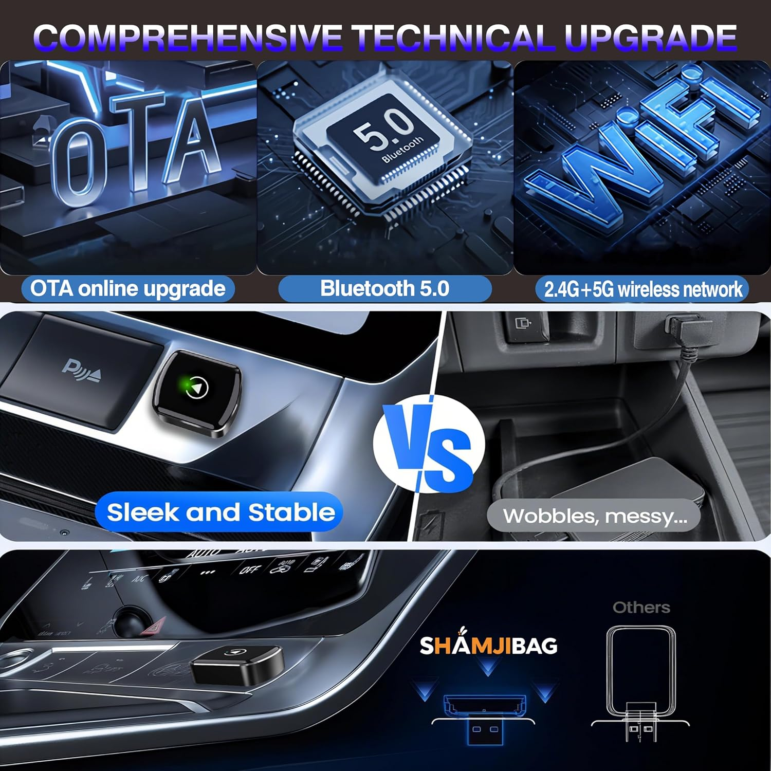 SHAMJIBAG Wireless Carplay Adapter, 2025 Upgrade Mini USB Design, Carplay Wireless Adapter & Android Auto Wireless Adapter, Compatible with Iphone 12+ (Ios 10+), Dual-Band, Fast Stable Connection image number 1