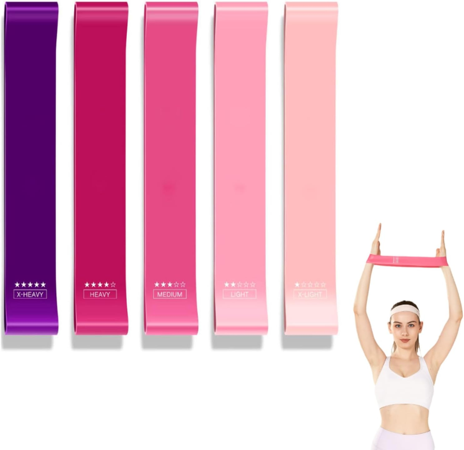 Premium Resistance Bands Set of 5, Skin-Friendly Exercise Loop Bands with 5 Different Resistance Levels for Home Workouts, Yoga, Pilates, Strength Training, and Rehabilitation