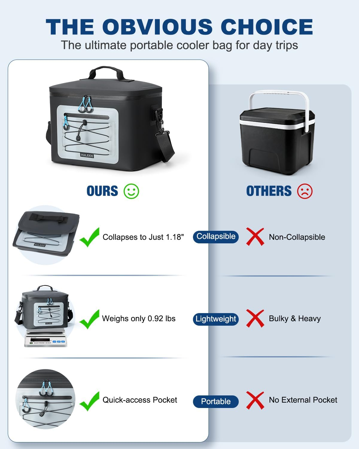 7/15/20L Insulated Cooler Bag - Large Multi-Functional Picnic Lunch Bag for Men & Women,Waterproof Leakproof Perfect for Beach, Family,Travel, Camping, Work,Bbq,And Outdoor Activities image number 6