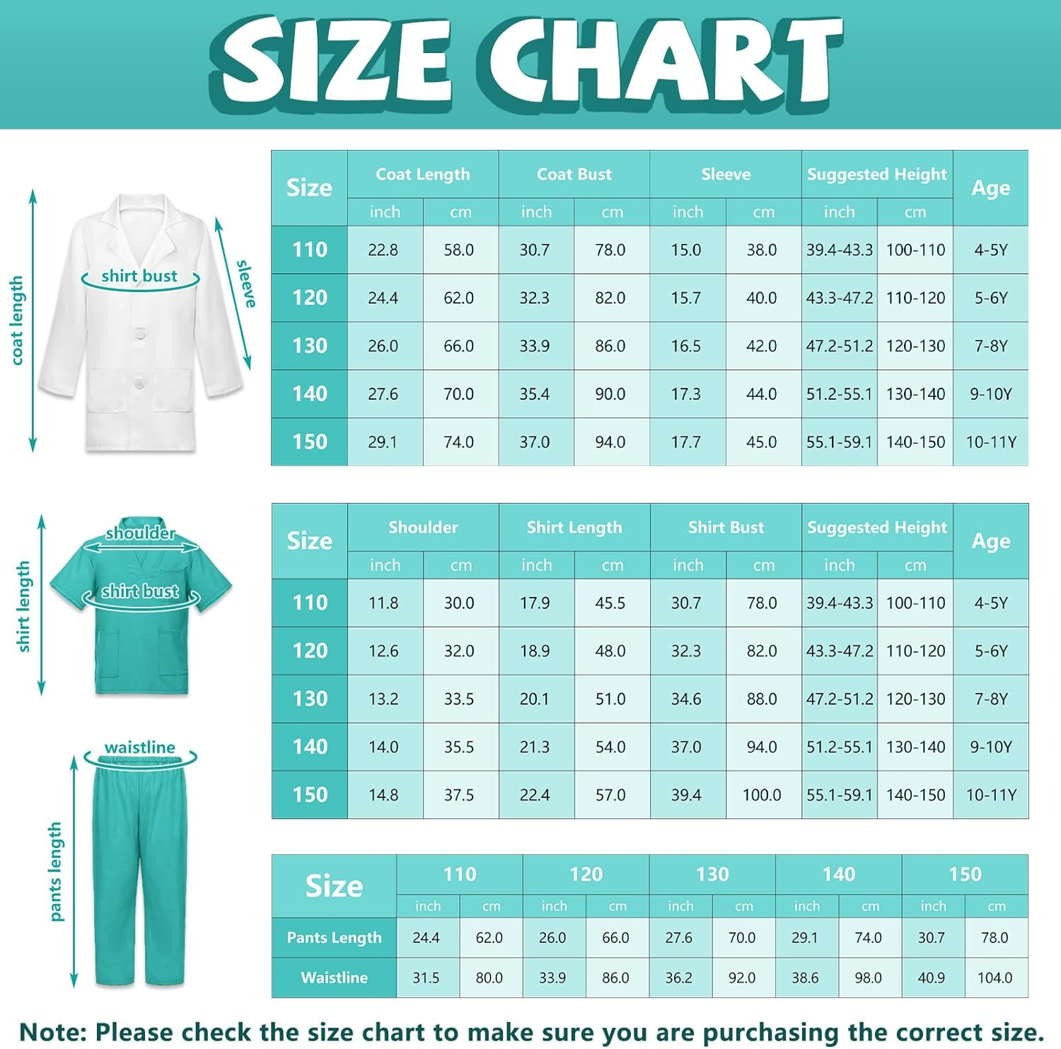 Kids Doctors Outfit,Kids Dress up Costumes,Child Role Play Costumes Unisex,Doctor Fancy Dress Costume,Doctor and Nurse Costume for World Book Day Halloween Cosplay Party (Blue, 120) image number 3