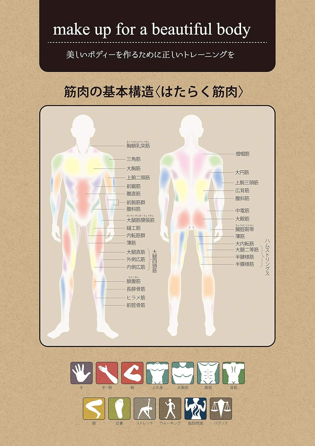 Captain Stag Vit Fit Muscle Training, Exercise, Fitness, Yoga, Yoga Mat, 24.0 X 68.1 Inches (61 X 173 Cm), Thickness 0.1 Inch (3 Mm/6 Mm) image number 5