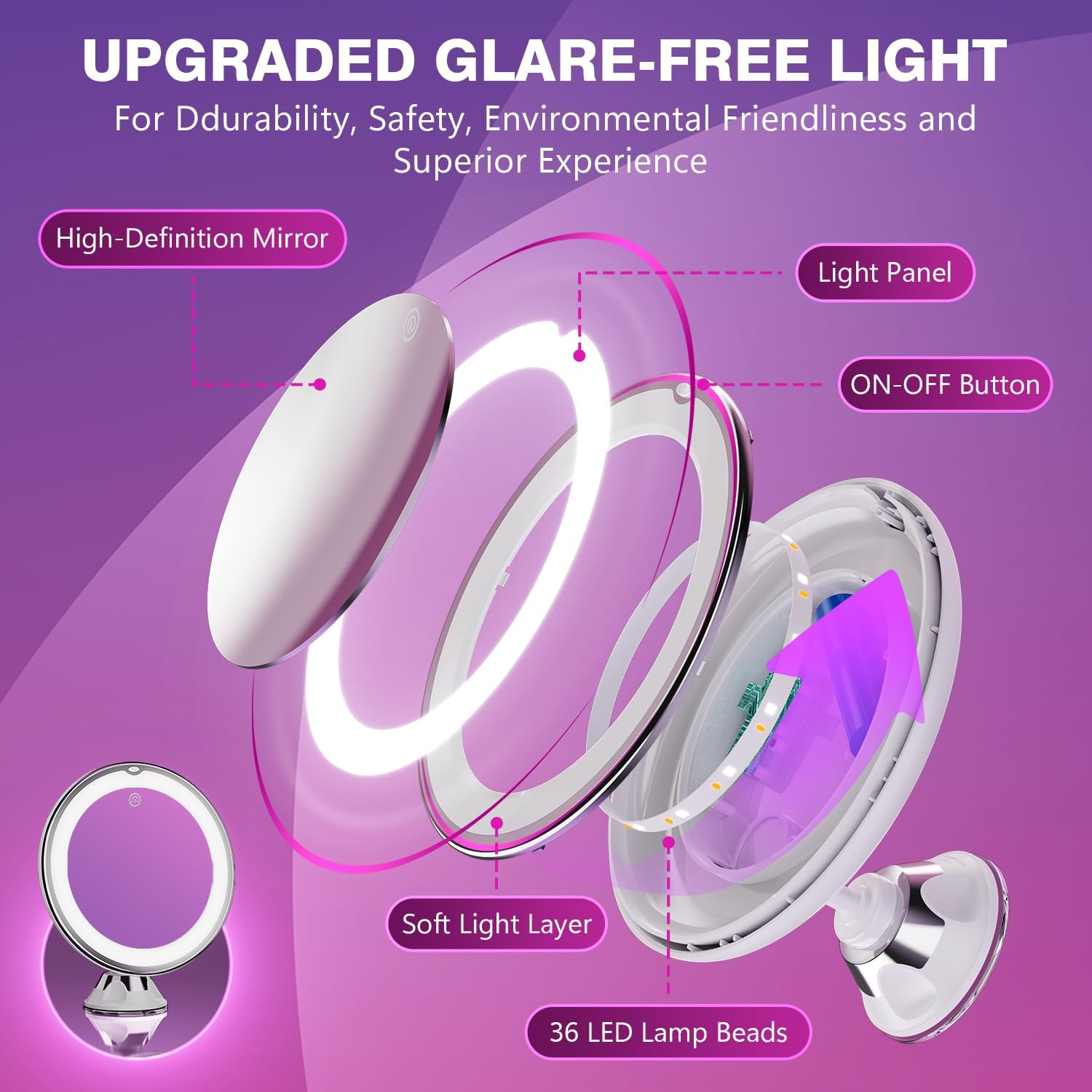 Auxmir Cosmetic Mirror with 30X Magnification, 2000 Mah LED Make-Up Mirror with Lighting, 3 Light Colours and Strong Suction Cup, 8 Inch Magnifying Mirror with Light, Dimmable Shaving Mirror For image number 1