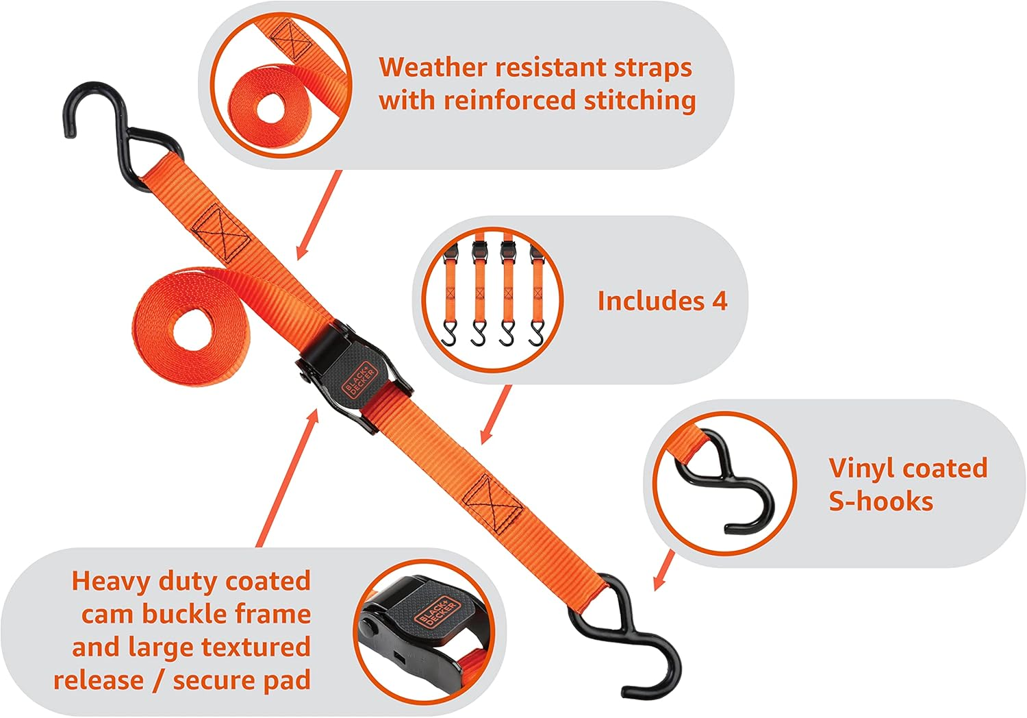 BLACK+DECKER BDX1004 Black/Orange 1" X 10' Cam-Buckle Tie down Strap with Hooks (Supports 900 Lbs of Cargo), 4 Pack image number 6