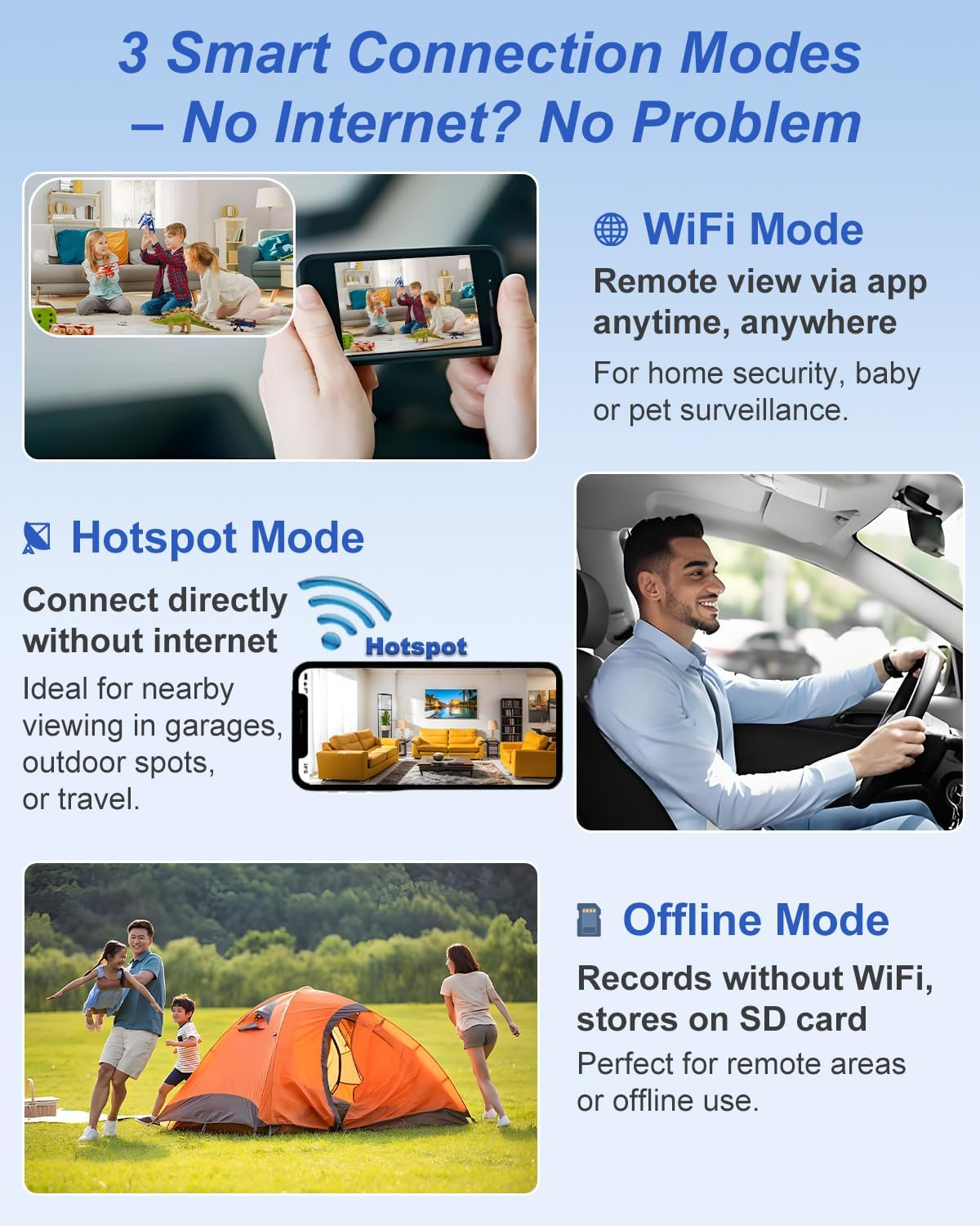 No Wifi Security Camera, Veralyxa 4K Spy Camera, Wifi/Hotspot/No Wifi Available, Built-In 64GB TF Card, Night Vision, Motion Detection, Mini Wireless Cameras for Home Indoor Outdoor Security(Black) image number 2