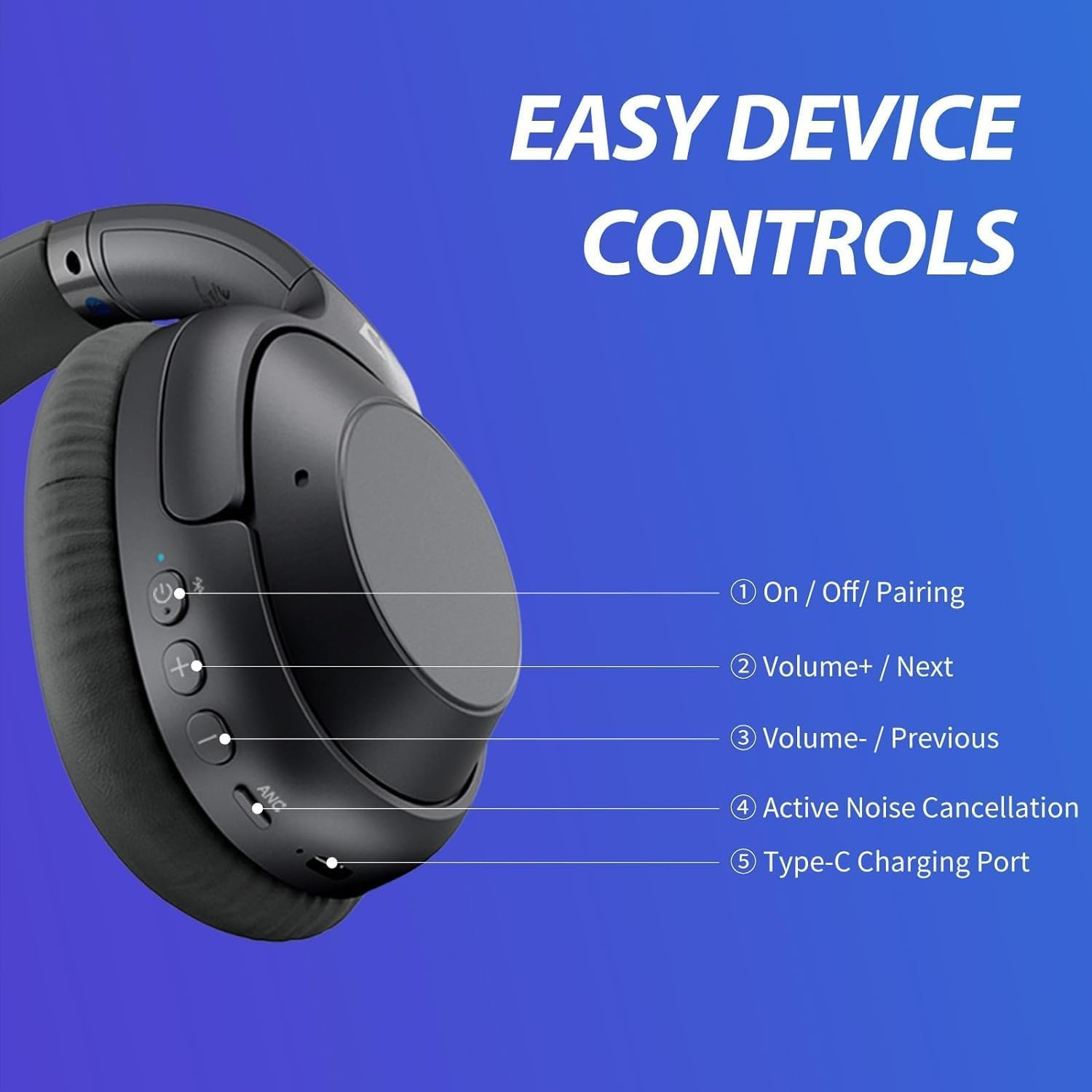 YMOO over Ear Headphones Bluetooth 5.2 Noise Cancelling for Aeroplane, 75H Hifi Stereo Headphones Wireless Bluetooth with Microphone, On-Ear Headphones for Tv/Pc/Mobile Phone/Tablet with Flight image number 3