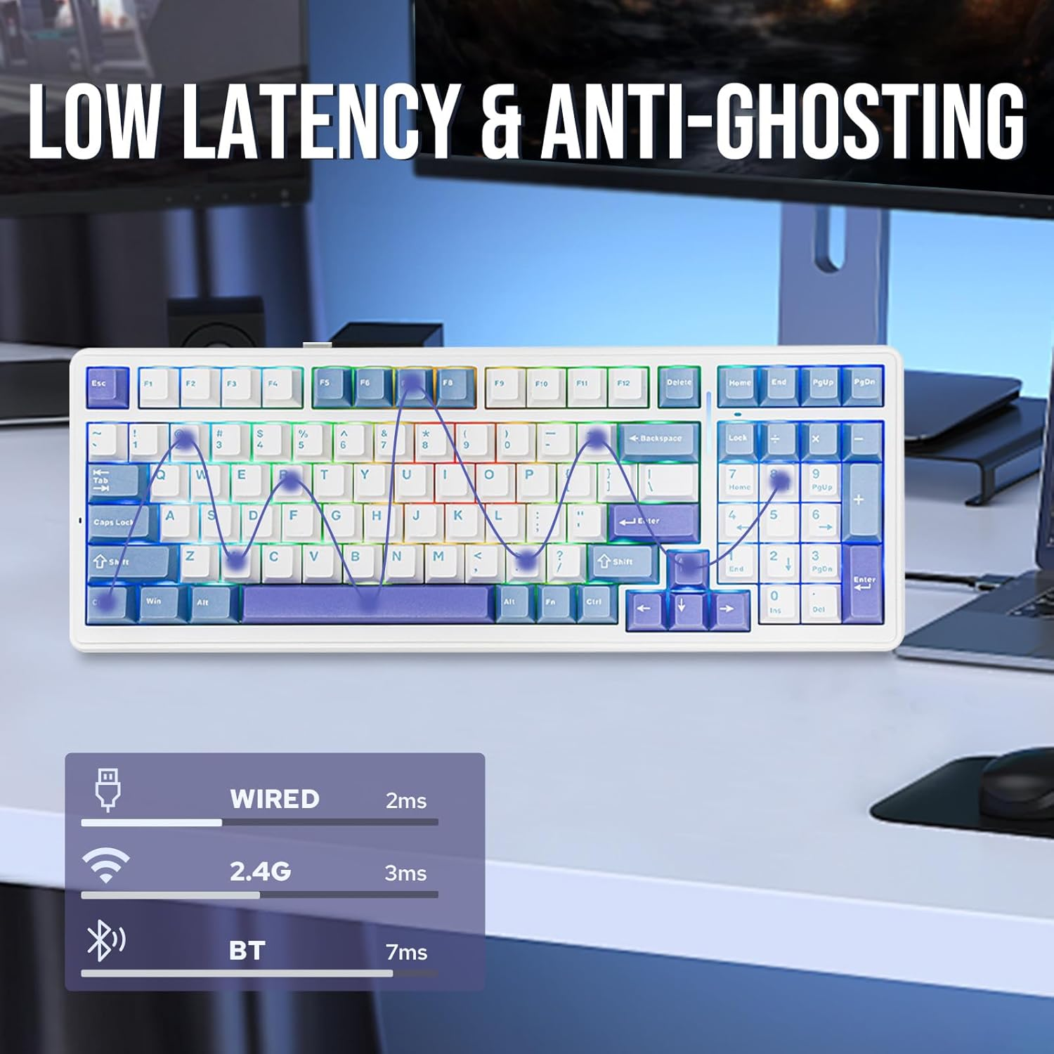 EPOMAKER X Aula F99 Wireless Mechanical Keyboard, Hot Swappable Gasket Custom Gaming Keyboard with Five-Layer Padding, Bluetooth/2.4Ghz/Usb-C, 8000Mah Battery (White Light Blue, Graywood V3) image number 5