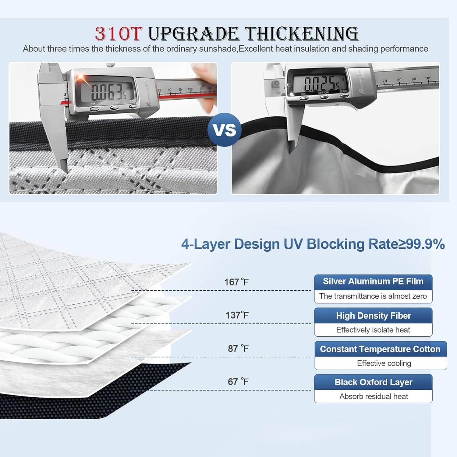 KMF Windshield Sun Shade for Toyota 4Runner 2010-2024 with 310T Foldable Car Sun Shade,Custom Fit Sunshade for Front Window Sun Visor Protector Interiors Block UV Rays Accessories