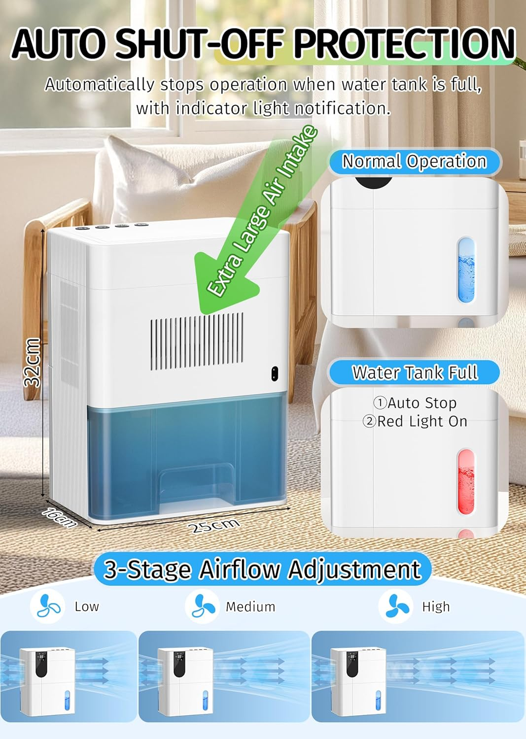 Dehumidifier, 152 OZ Dehumidifiers for Home, (900 Sq.Ft) Quiet Dehumidifier for Basement with Large Water Tank, Dehumidifiers for Bathroom Bedroom RV Closet with Auto Shut off and Night Light (01) image number 1