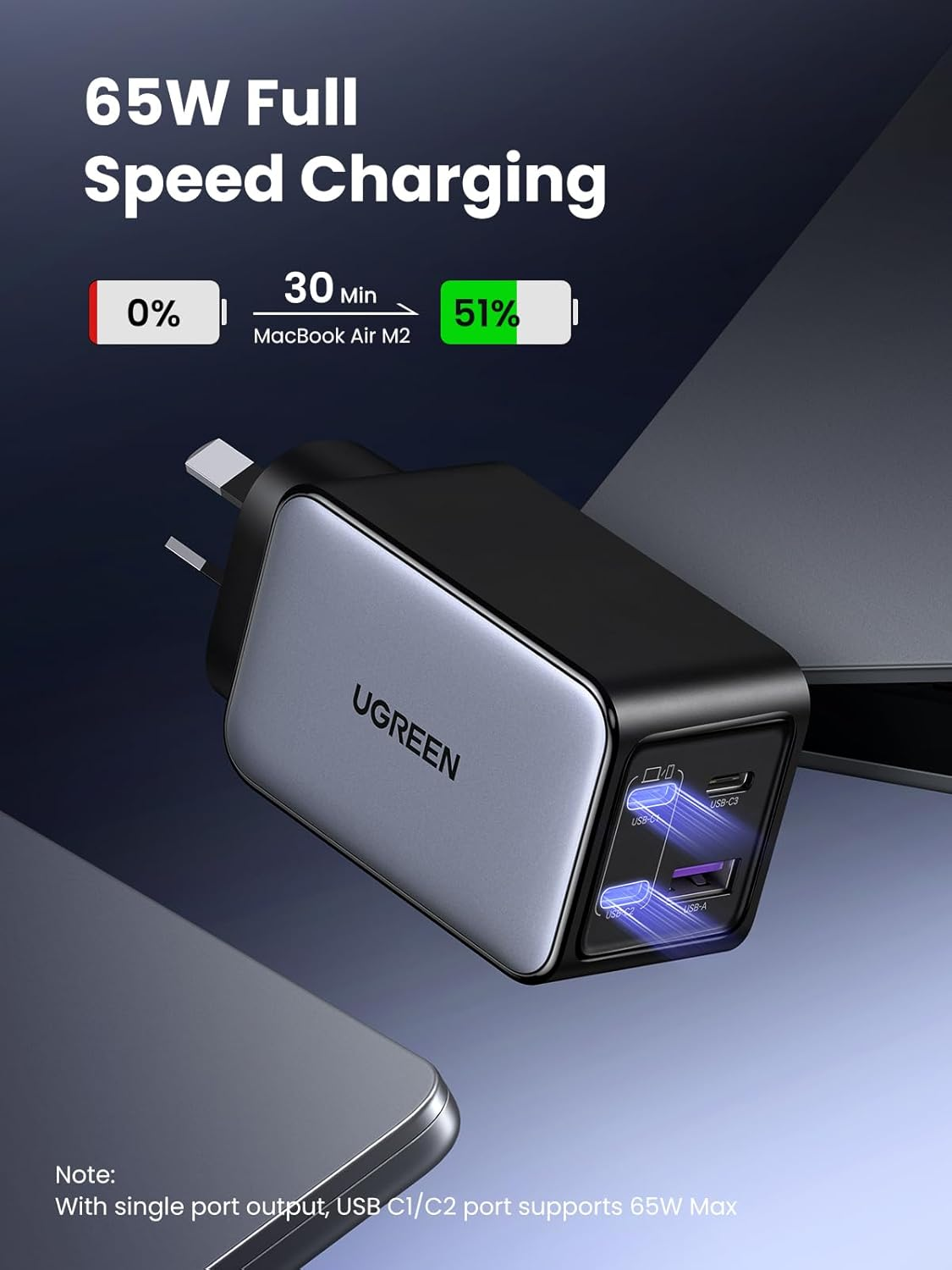 UGREEN 65W USB C Charger 4 Ports Nexode Gan II Fast Charging Block, PD3.0 Compact Power Adapter AU Plug for Macbook Pro, Dell XPS, Iphone 17 Pro Max/16/15, Ipad, Galaxy S25 Ultra (PPS 45W), Pixel 10/9 image number 2