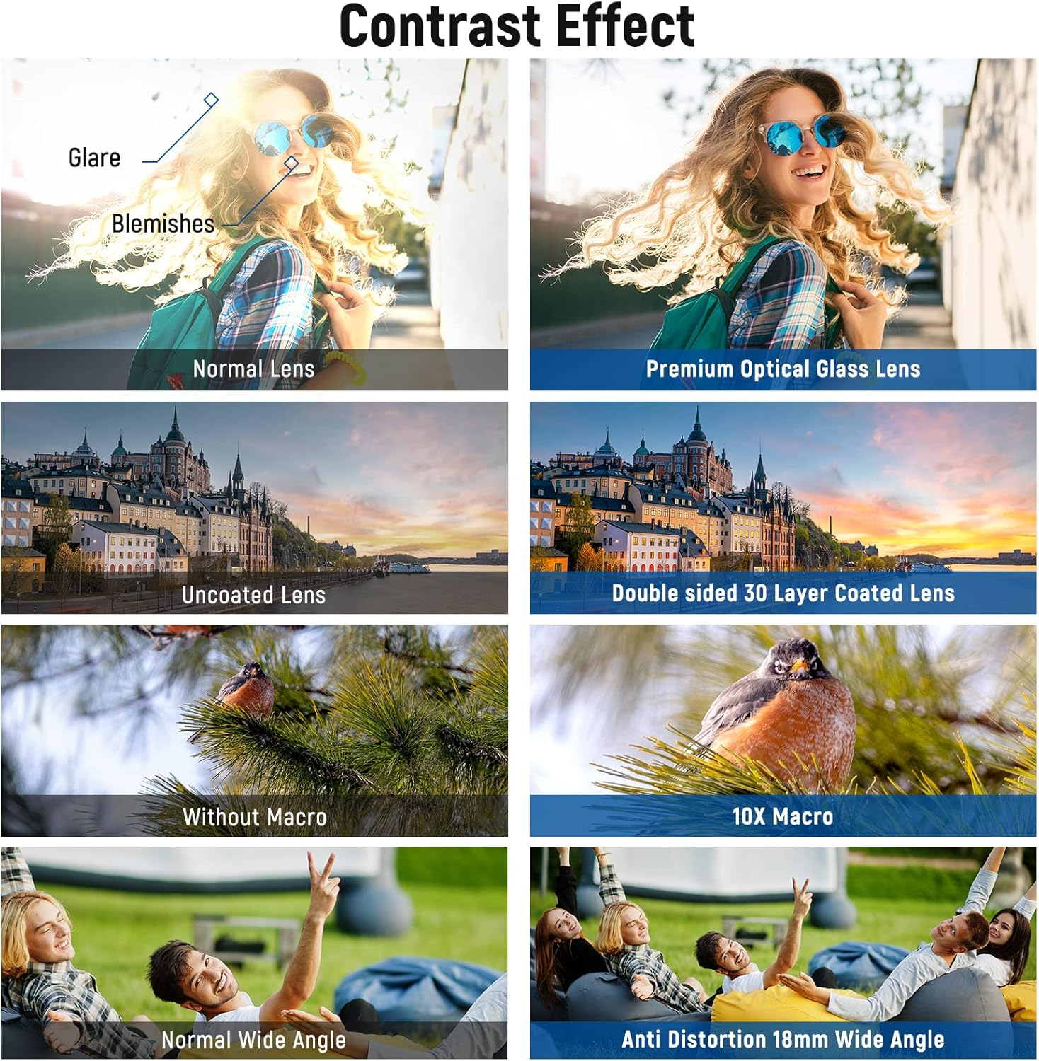 NEEWER Wide Angle Lens Compatible with Canon G7X Mark III Camera, 2 in 1 18Mm HD Wide Angle & 10X Macro Additional Lens with Extension Tube, Bayonet Mount Lens Adapter, Cleaning Cloth image number 1