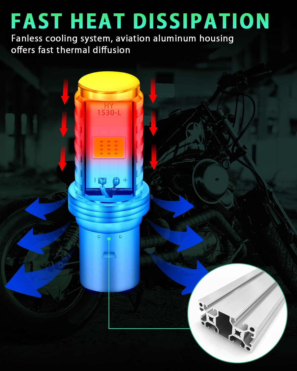 Grandview BA20D LED Bulbs, 2Pcs White BA20D Motorcycle Front Headlight Bulbs, H616 High/Low Beam COB Motorcycle LED Headlight Bulbs (DC 9-80V) image number 2