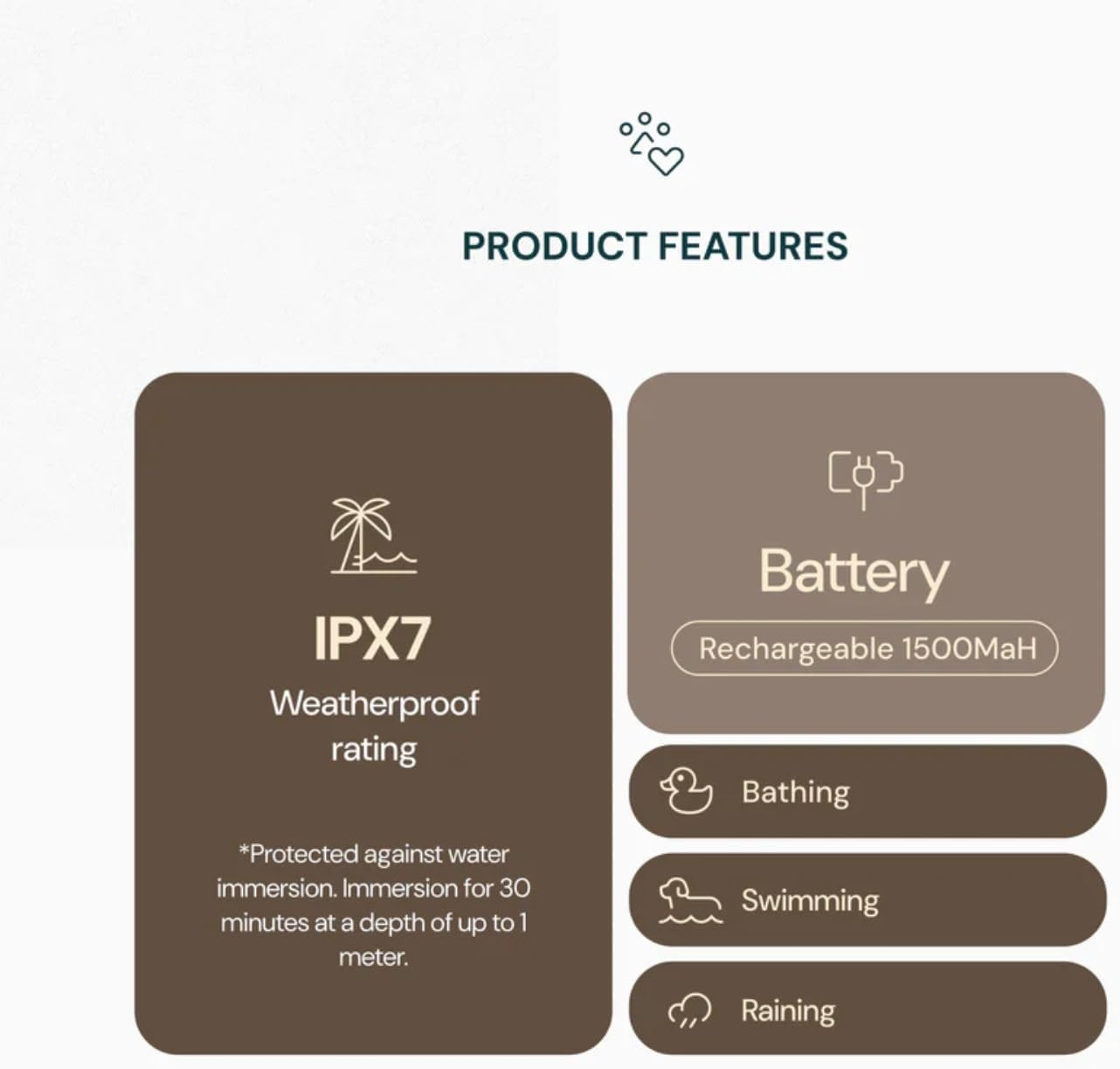 [Houndware] Advanced Outdoor GPS Dog Containment System - Invisible, Wireless Fence with Multi-Mode Training Collar, IPX7 Waterproof, No Subscription Required (1 Dog) image number 4