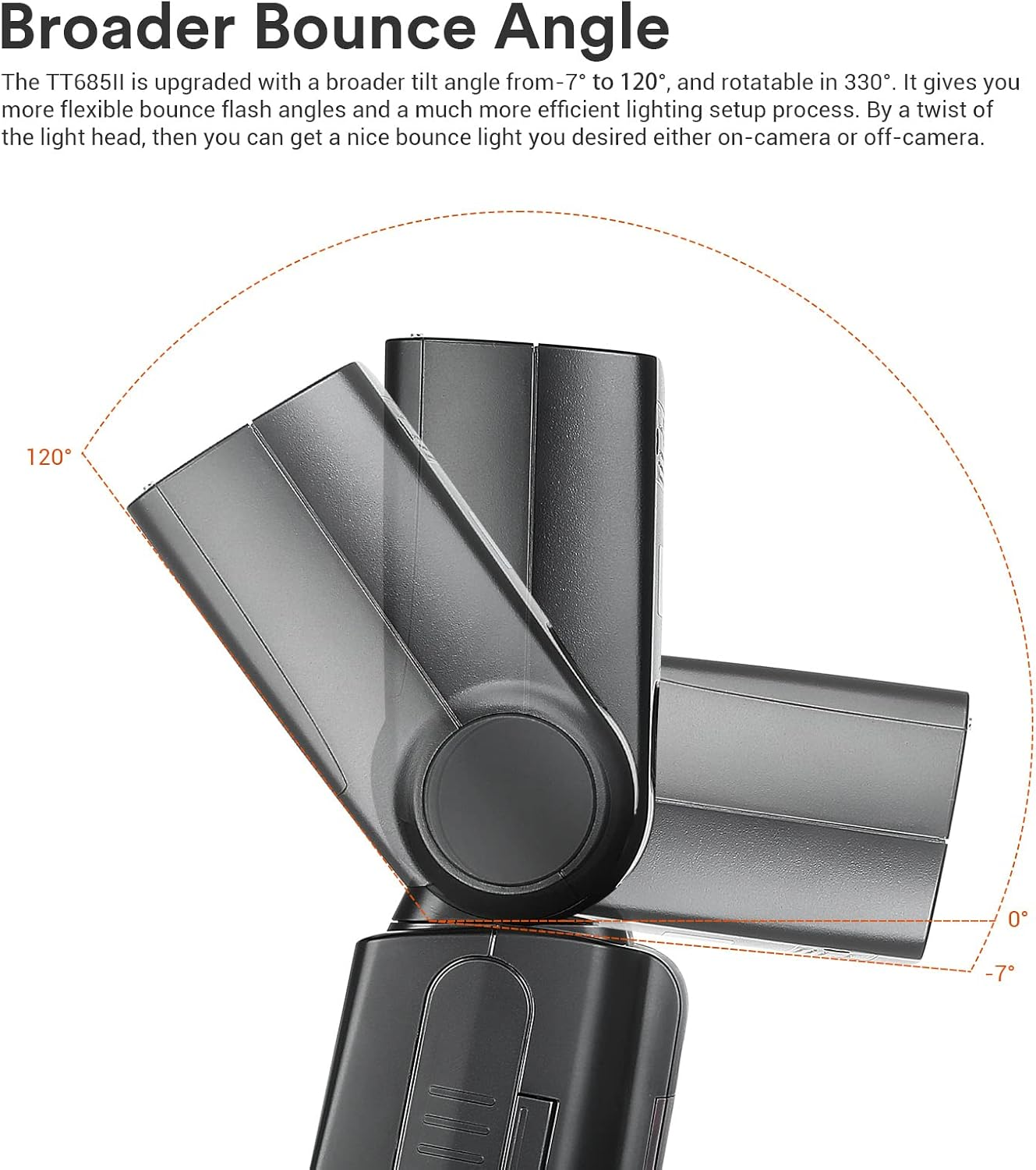 Godox TT685II-N TT685IIN TTL Camera Flash Speedlite for Nikon Cameras, Godox Flash for Nikon, GN60 2.4G HSS 1/8000S, with TCM Instant Conversion,330 Full Power Flashes, 0.1~2.6S Recycle Time