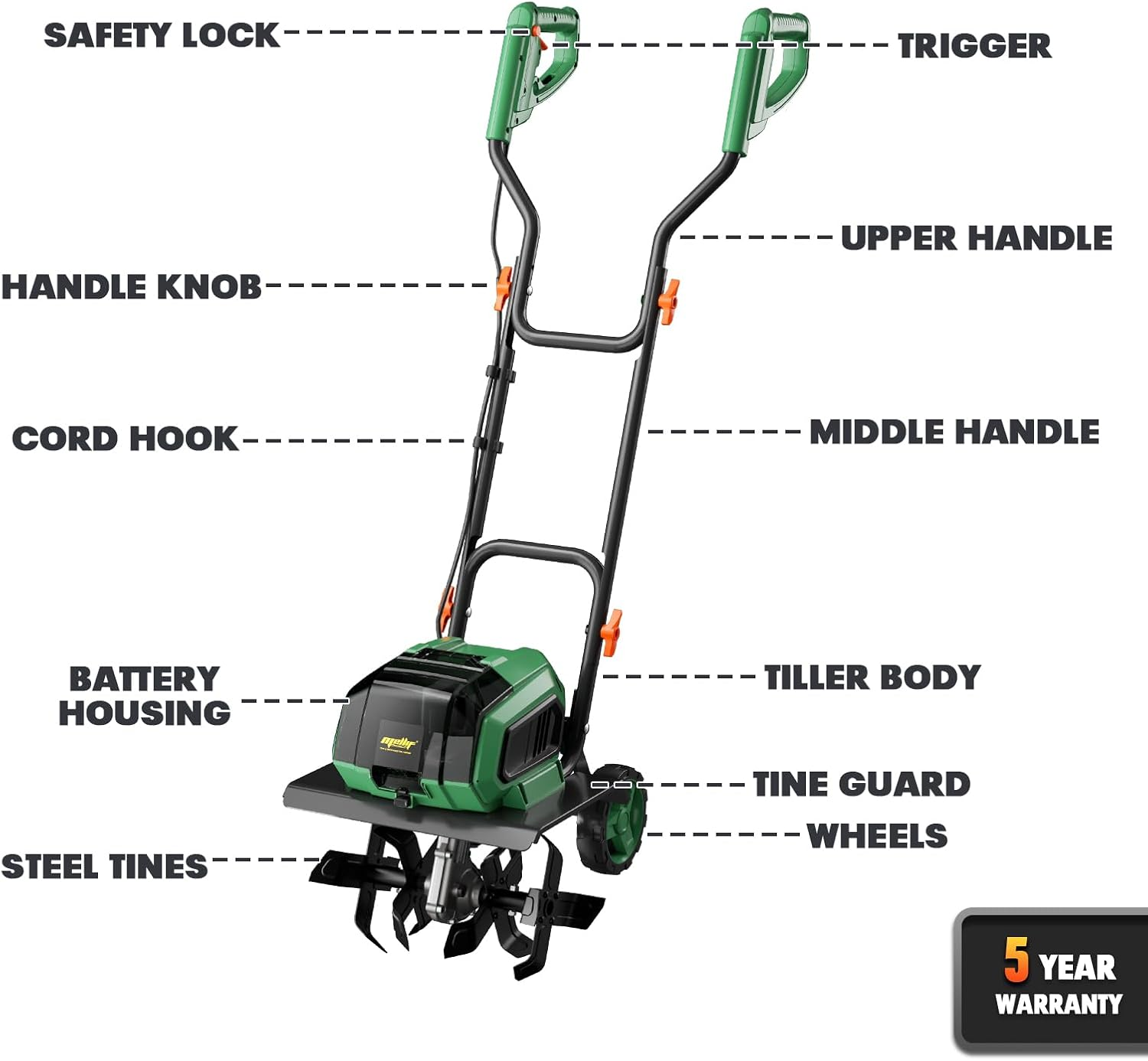 Cordless Garden Tiller Cultivator Compatible with Makita 18V Battery (Tool Bare) 14.2'' Width 8.7'' Depth 16 Steel Tines, Electric Rototiller Brushless Foldable with Adjustable Wheels