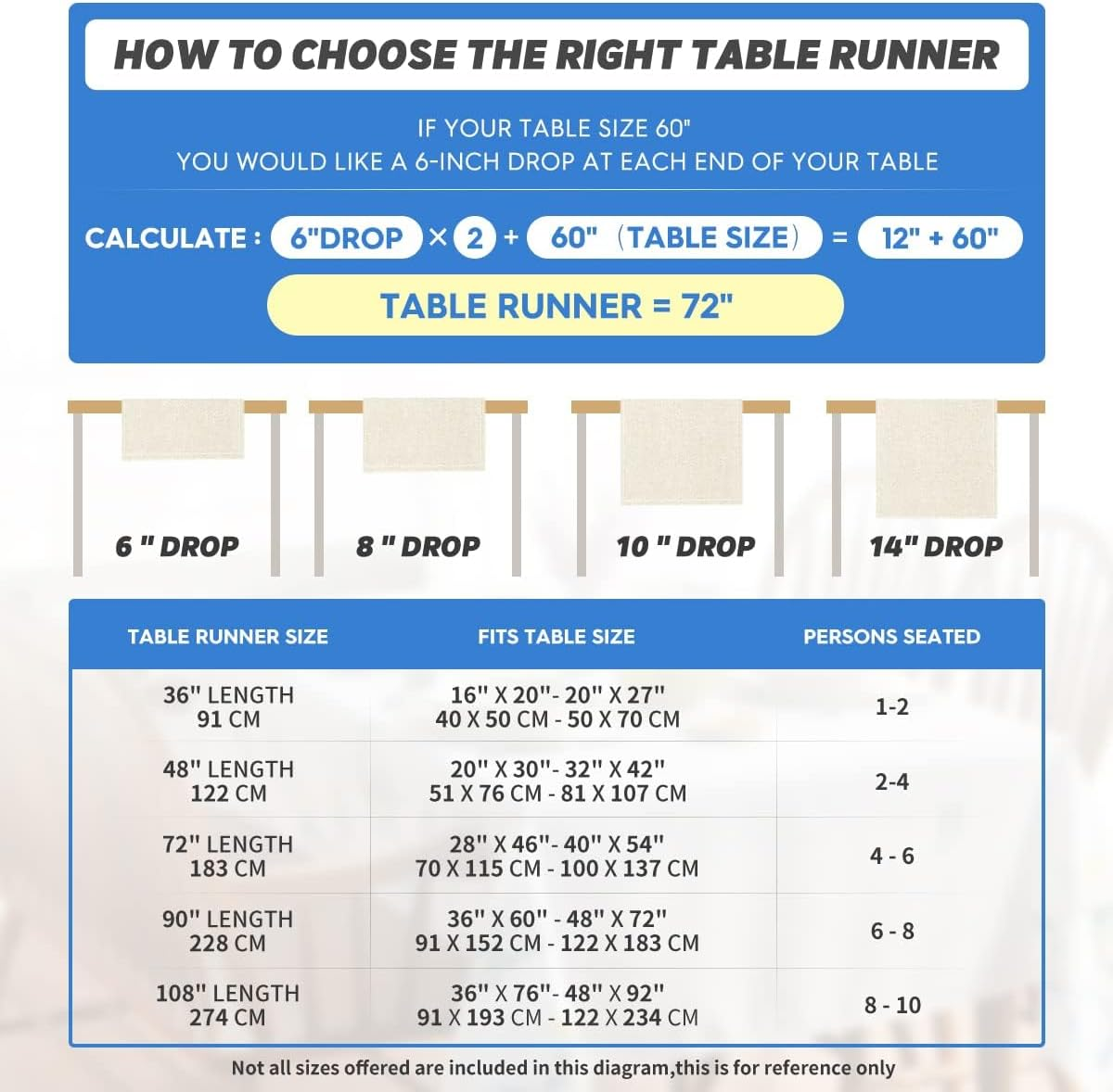 Artoid Mode Beige Rustic Cotton Linen Table Runner, Seasonal Embroidered Hollow Kitchen Dining Table Decoration for Home Party Decor 13X72 Inch image number 5