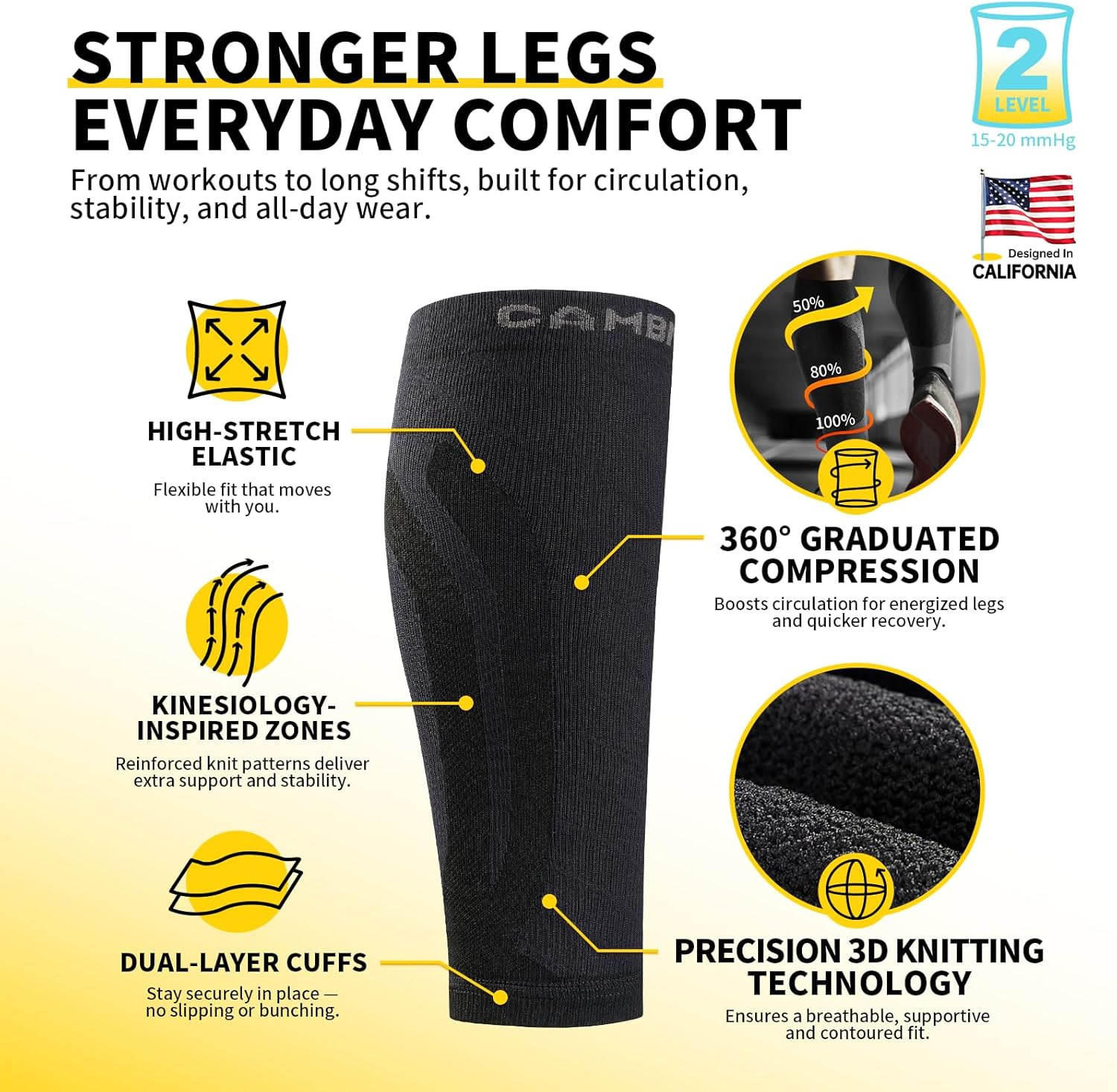 CAMBIVO 3 Pairs Calf Compression Sleeve (20-30 Mmhg) for Men and Women，Lower Leg Compression Sleeve for Running, Shin Splint, Calf Cramps, Varicose Veins, Swelling image number 6