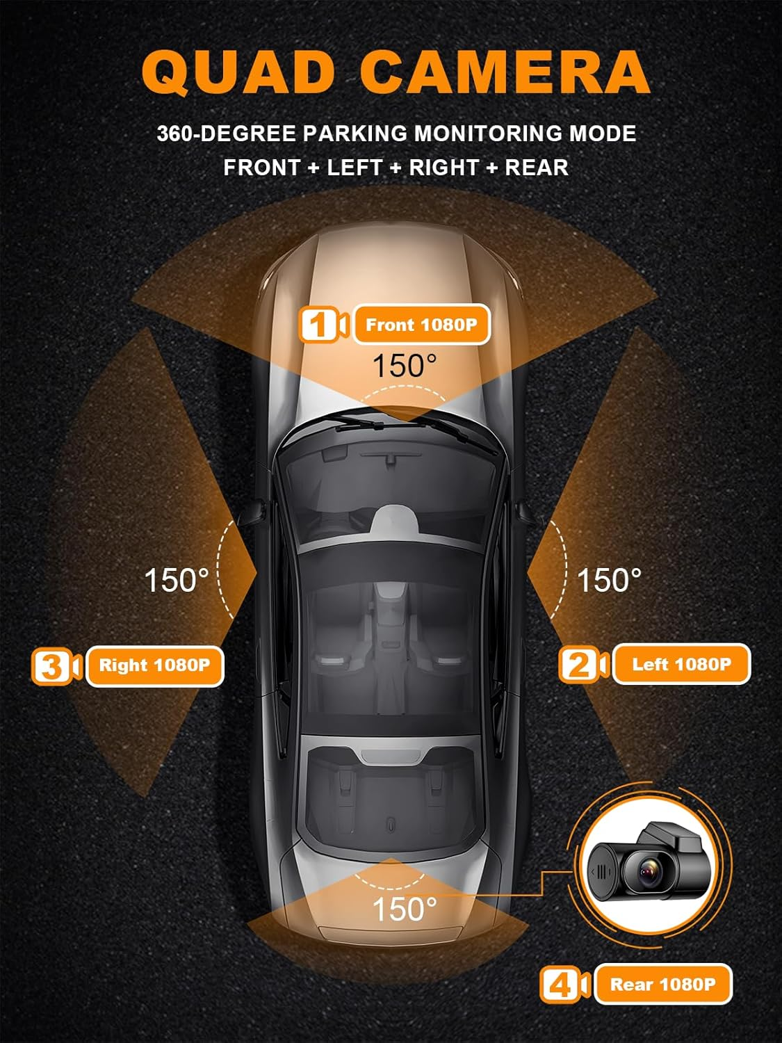 PRUVEEO Dash Cam for Car, 4 Channel Camera FHD 1080Px4, Front Left Right and Rear, Front and Rear Inside, Built-In GPS Wifi, Polarizing Lens CPL Filter, Free 128GB Card, Double CPL image number 4