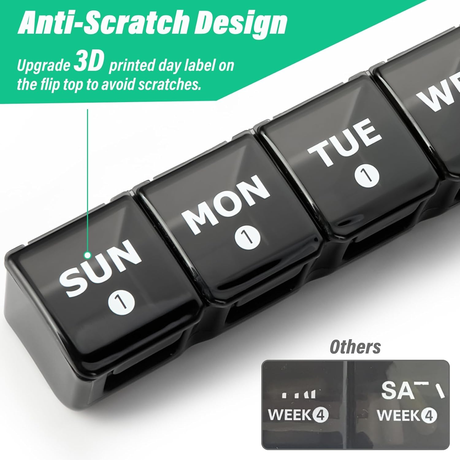 Large Monthly Pill Organizer, XL 4 Weeks Pill Box,28 Day Pill Cases Organizerd by Week,Big Compartment Pill Container with Dust-Proof,For Pills/Vitamin/Fish Oil/Supplements,By Yaklim (Black) - Black image number 3