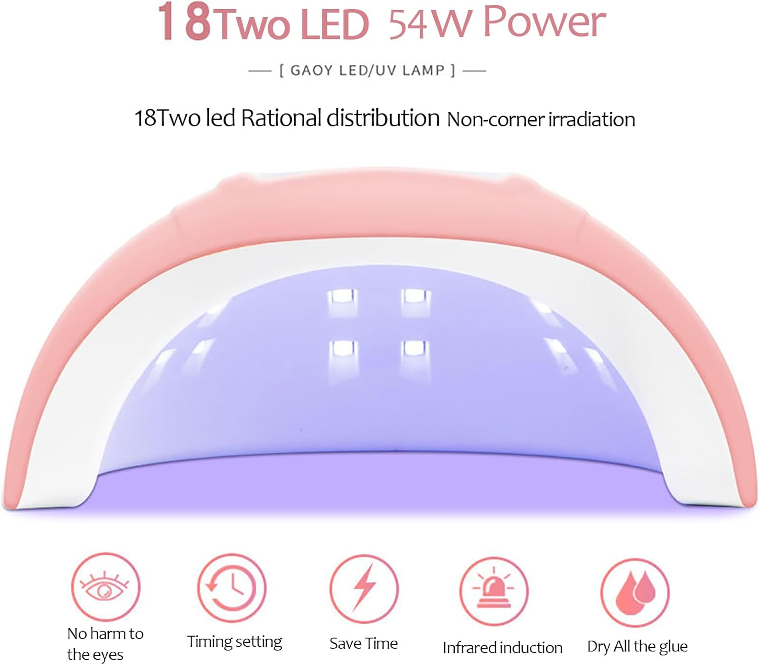 LED UV Lamp 54W Resin Curing Light, Jewellery Casting Kit, Gel Nail Polish, 3 Timer Setting, Auto Sensor, USB Powered image number 3