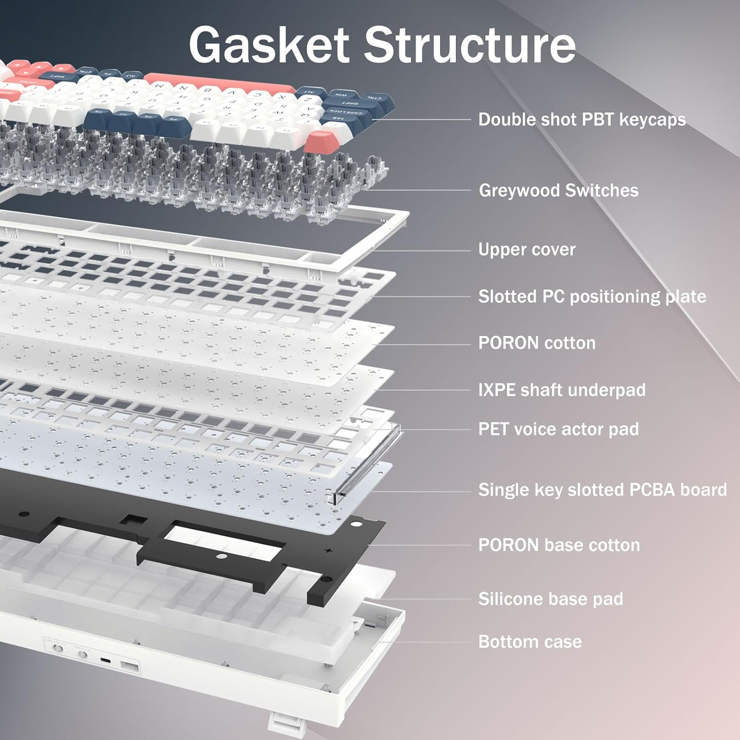 Redragon K723 Wireless Mechanical Gaming Keyboard, Hot Swappable Pre-Lubed Linear Switches, Gasket Design, Bluetooth/2.4Ghz/Usb-C, Creamy Sound, RGB Backlit for Pc/Mac/Ps/Xbox, White Blue - White-Grey image number 5