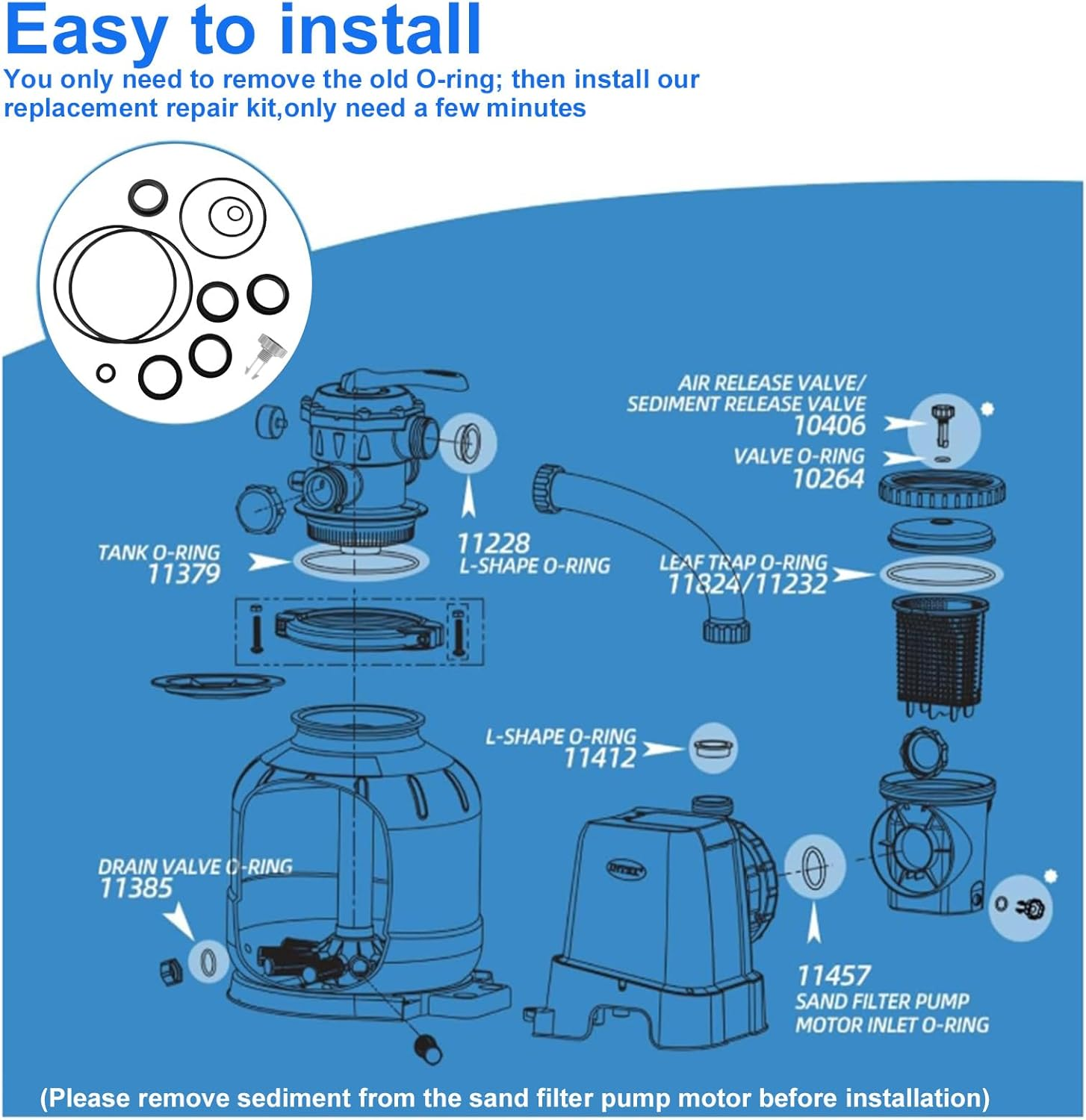 12Pcs Sand Filter Replacement Part Set Compatible with Intex Krystal Clear Sand Filter Pump, Include 1Pcs Air Release Valve 11Pcs O-Rings for Different Parts to Maintain Machine Work Smoothly image number 2