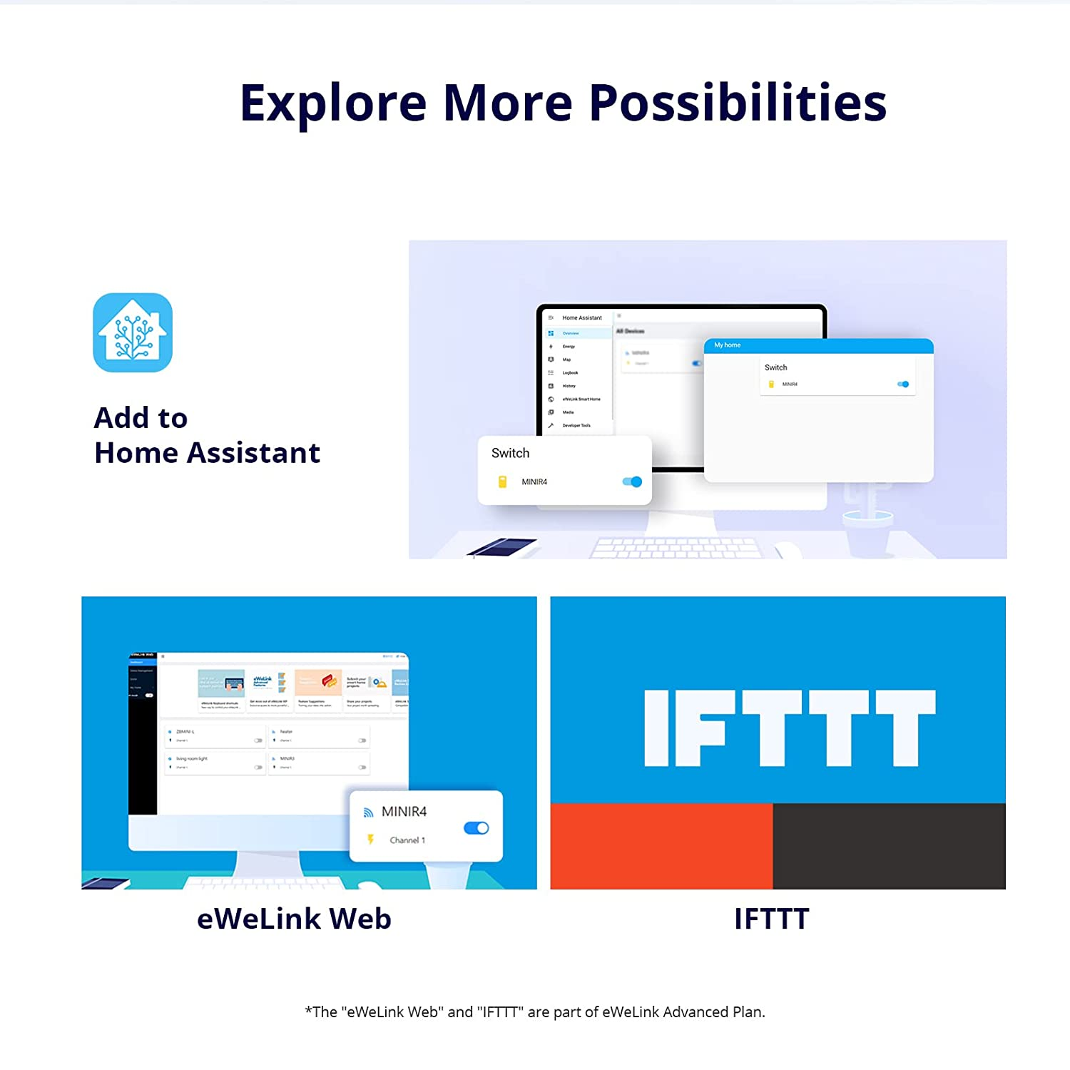SONOFF MINIR4 Wifi Smart Switch 2 Way 4 Pieces - Smart Light Switch with Timing Function, Relay Split Mode, 2.4G Wifi, Neutral Conductor Required, Compatible with Alexa/Google Home/Ewelink App image number 2