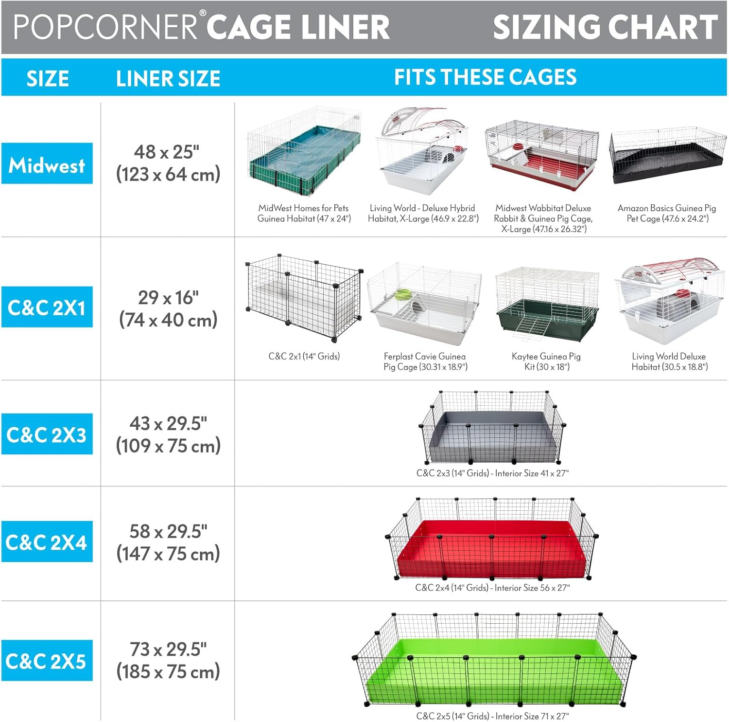 Paw Inspired Popcorner Guinea Pig Cage Liners | Washable Fleece Bedding or Pet Bed Mat for Small Animals | Super Absorbent Pee Pad with Reinforced Corners and Waterproof Bottom (C&C 2X5, Gray) image number 3