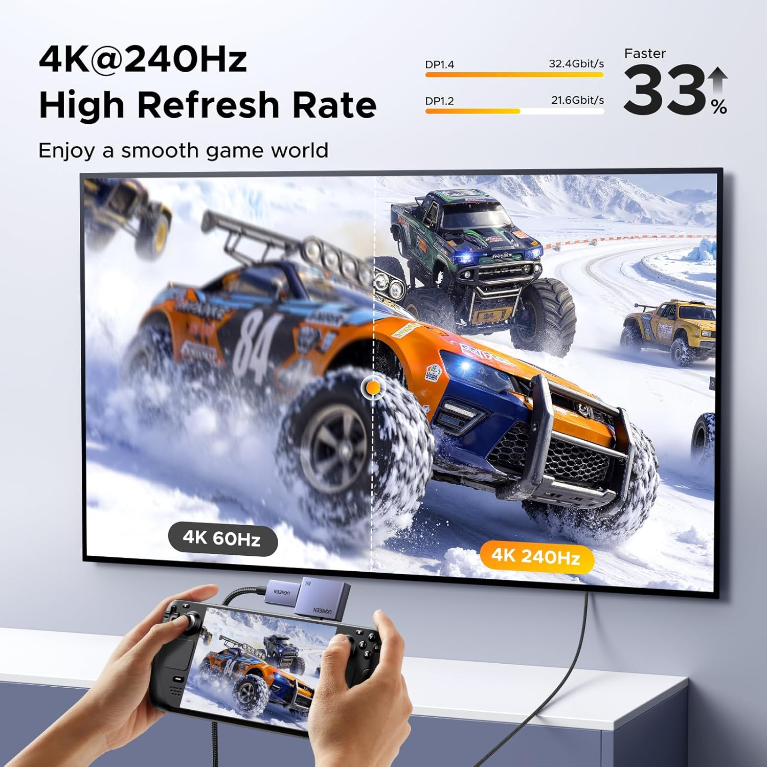 UGREEN USB C to Displayport Adapter 100W PD Charger 8K@60Hz 4K@240/144/120Hz Type C Thunderbolt 3/4/5 DP 1.4 HDR VRR Free-Sync Compatible for Macbook Imac Mac Mini Ipad Pro XPS Iphone 17 Galaxy S25 image number 6