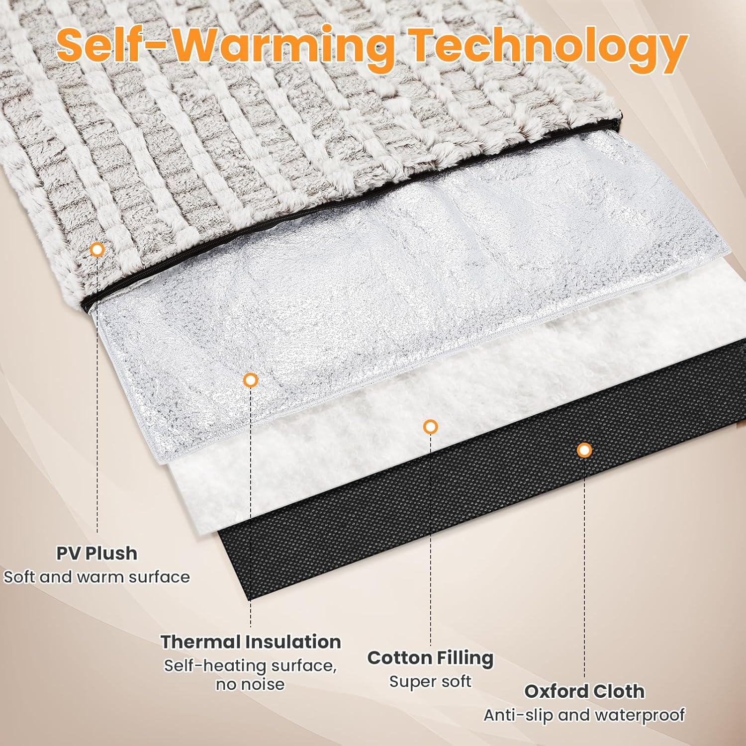 PETTOM Self Heating Cat Bed 60 X 45Cm, Cat Beds for Indoor& Outdoor Cats with Removable Washable Cover, Electric-Free Self-Heating Pet Mat Technology for Cats Puppy