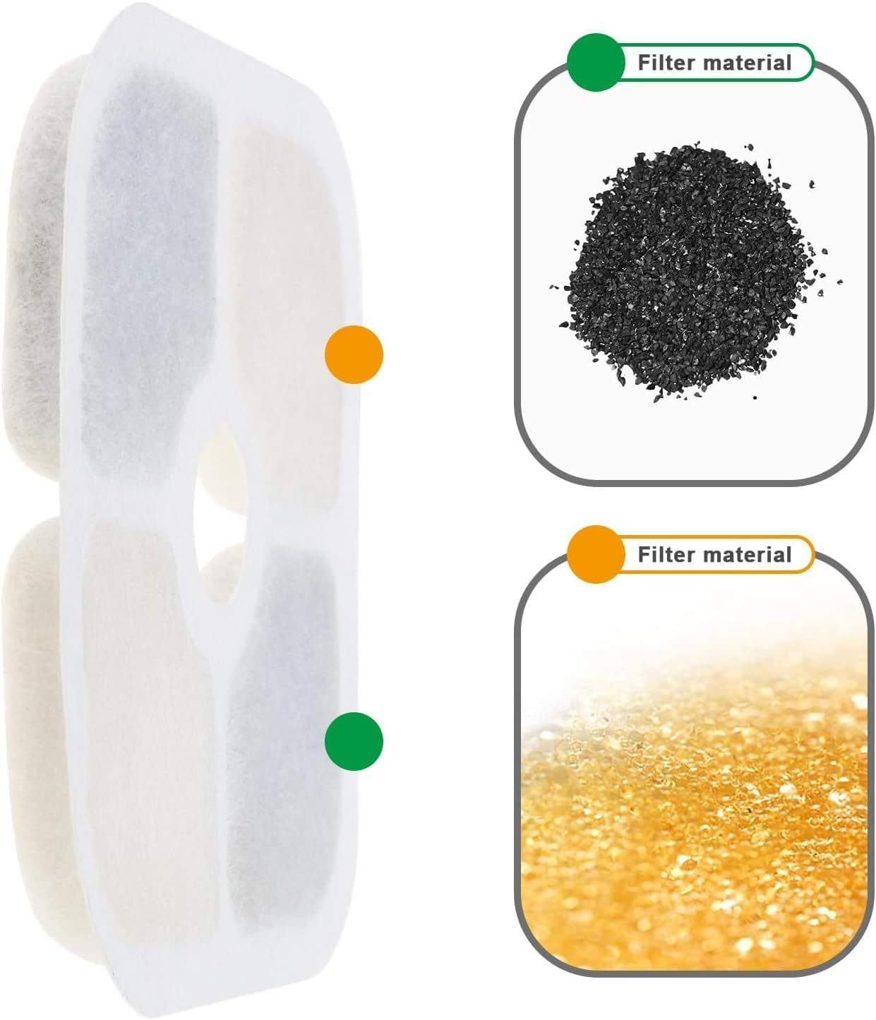 12PCS Pet Fountain Filters Compatible with Catit PIXI 43717 Cat Water Fountain Cat Water Dispenser Filters Pet Fountain Accessories 8.4X8.4Cm image number 5