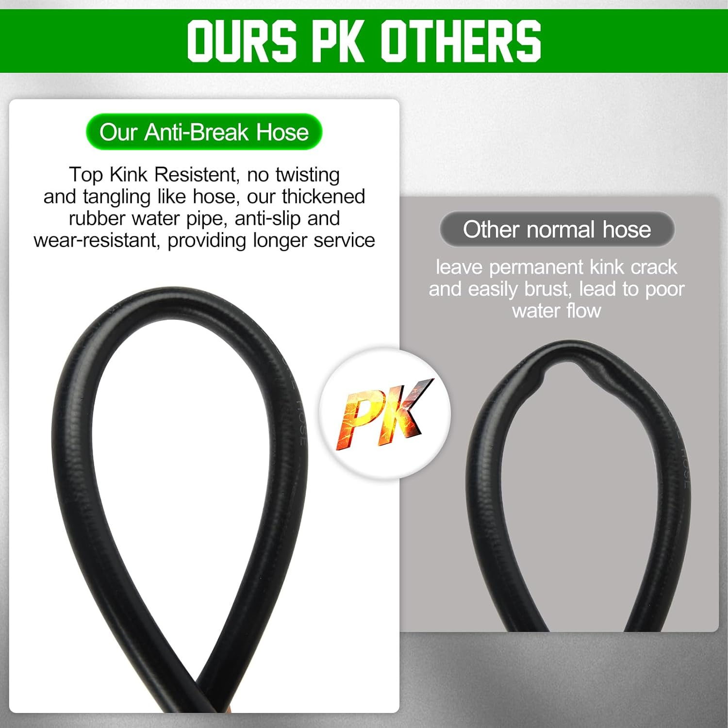 Pressure Washer Hose for Karcher, 10 M Pipe Cleaning Set Suitable for K2, K3, K4, K5, K6, K7 Including 180 Bar Pressure Washer Replacement Hose with Click Quick Connect Plug System (10 M) image number 1