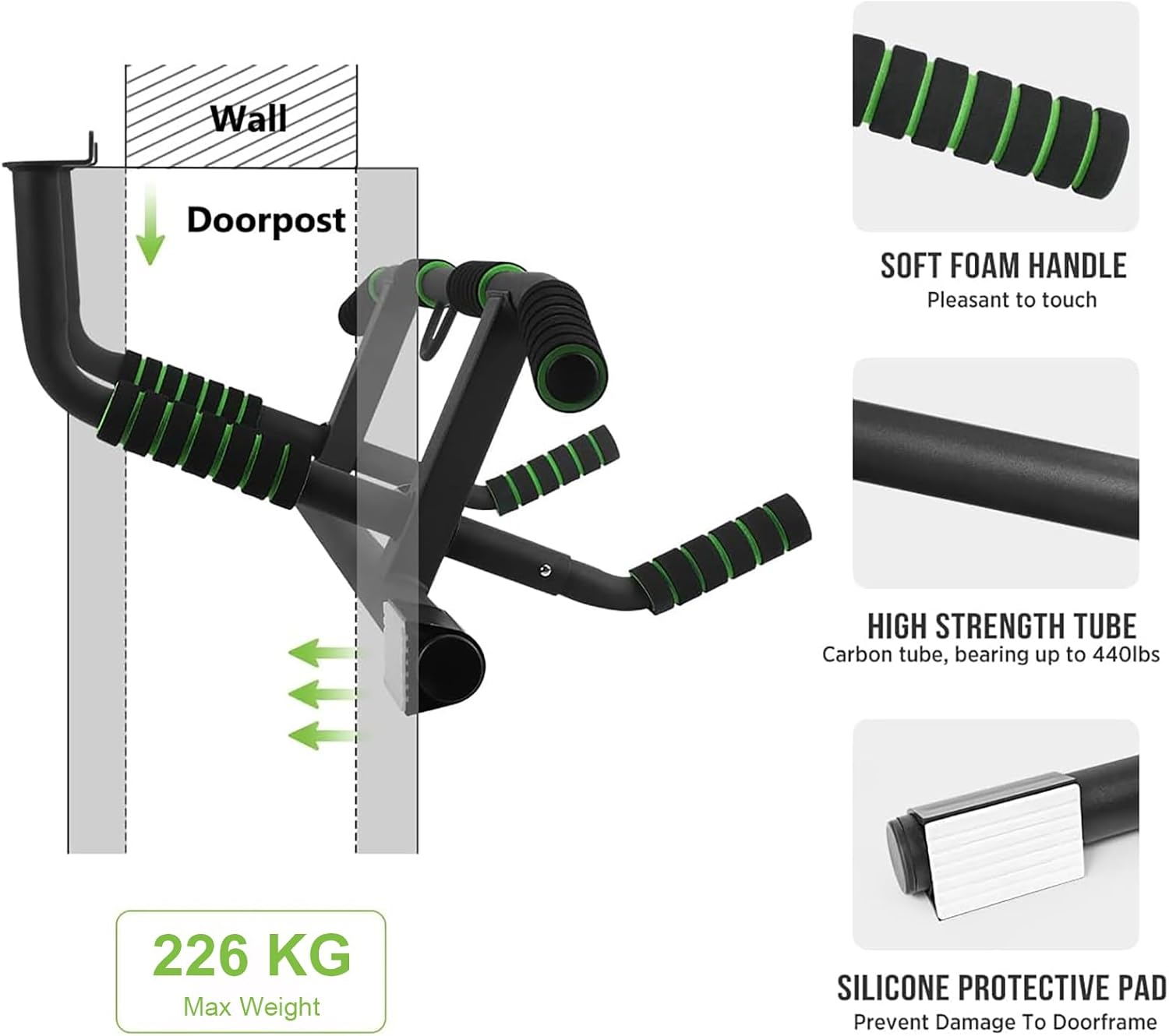 Pull up Bar for Doorway, Koreal Hanging Pullup & Chin up Bar for Door Frame, Max 226 KG Capacity, No Screwing or Slipping, Multi Padded Grips for Strength Training image number 5