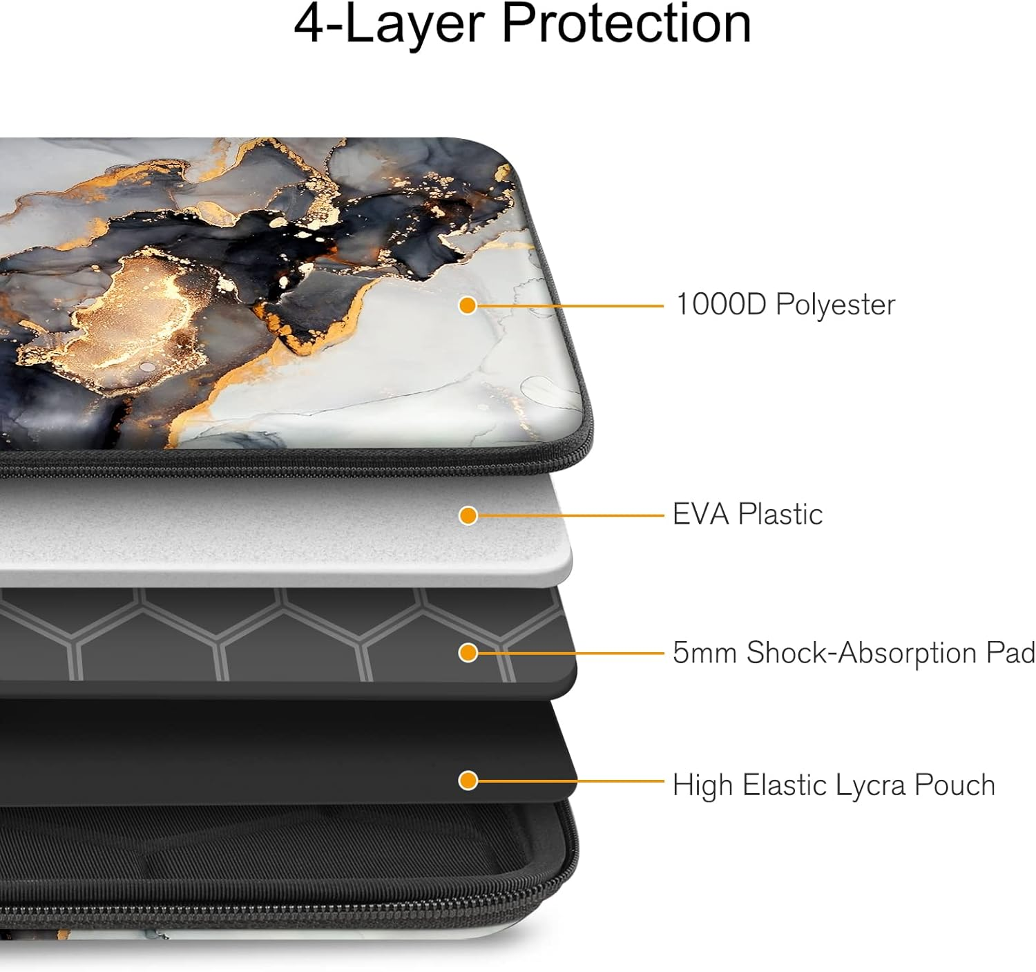 FINPAC Hard Laptop Sleeve Case for 13-Inch Macbook Air M3 M2 M1 2024, 14-Inch Macbook Pro M3/M2/M1 A2918 A2992 A2779 A2442, Waterproof Case for Dell, Surface Laptop, HP, Acer, Cloudy Marble image number 5