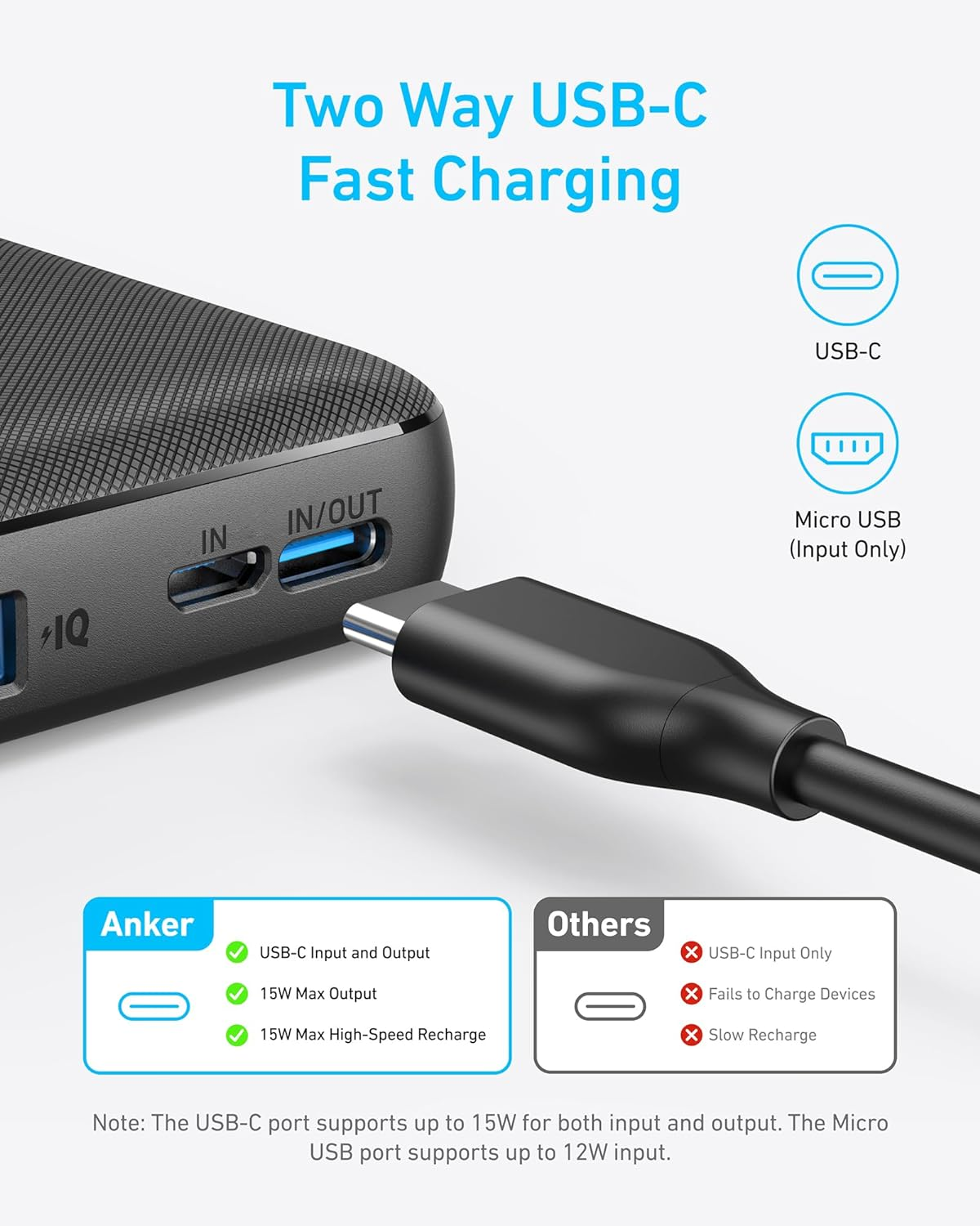 Anker Power Bank, Compact Portable Charger 10,000Mah, One of the Slimmest and Lightest Battery Pack with High-Speed USB C Input & Output for Iphone 16/15 Series, Ipad, Samsung Galaxy, Pixel, and More image number 6
