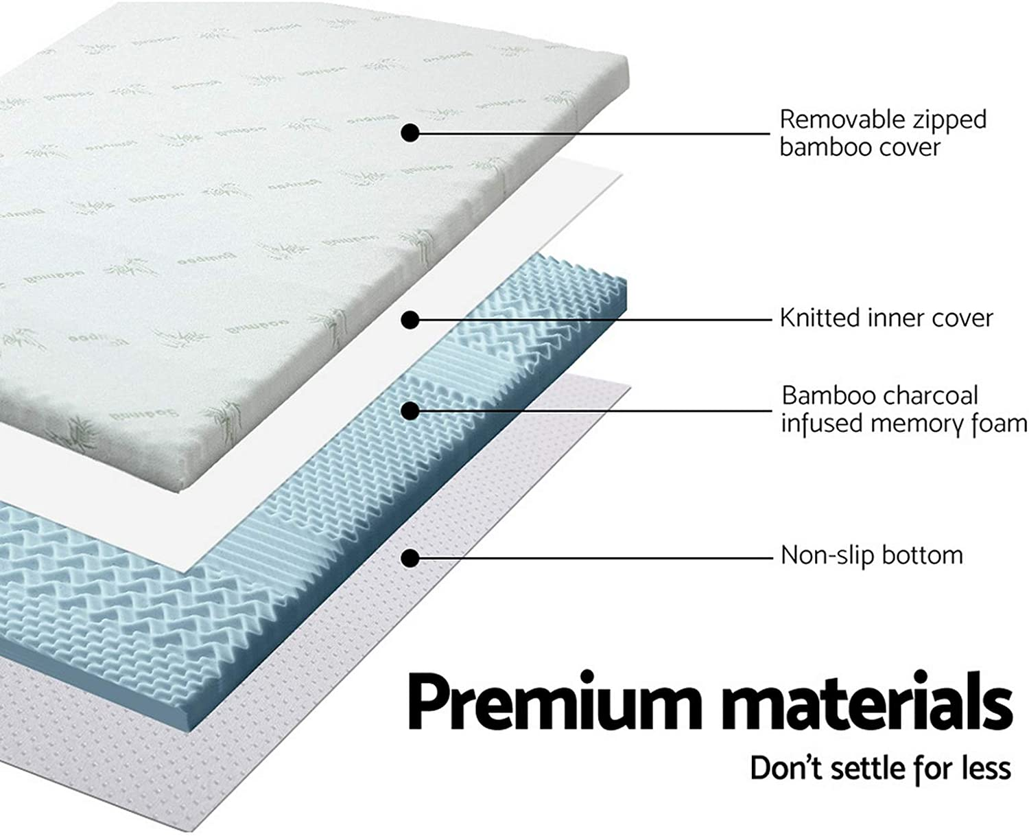Giselle Bedding 7 Zone Queen Memory Foam Mattress Topper, Foldable Bed Mattresses Toppers Protector Bamboo Cool Cover Sleeping Mat Home Bedroom, 8Cm Thick Removable Washable White Blue image number 5