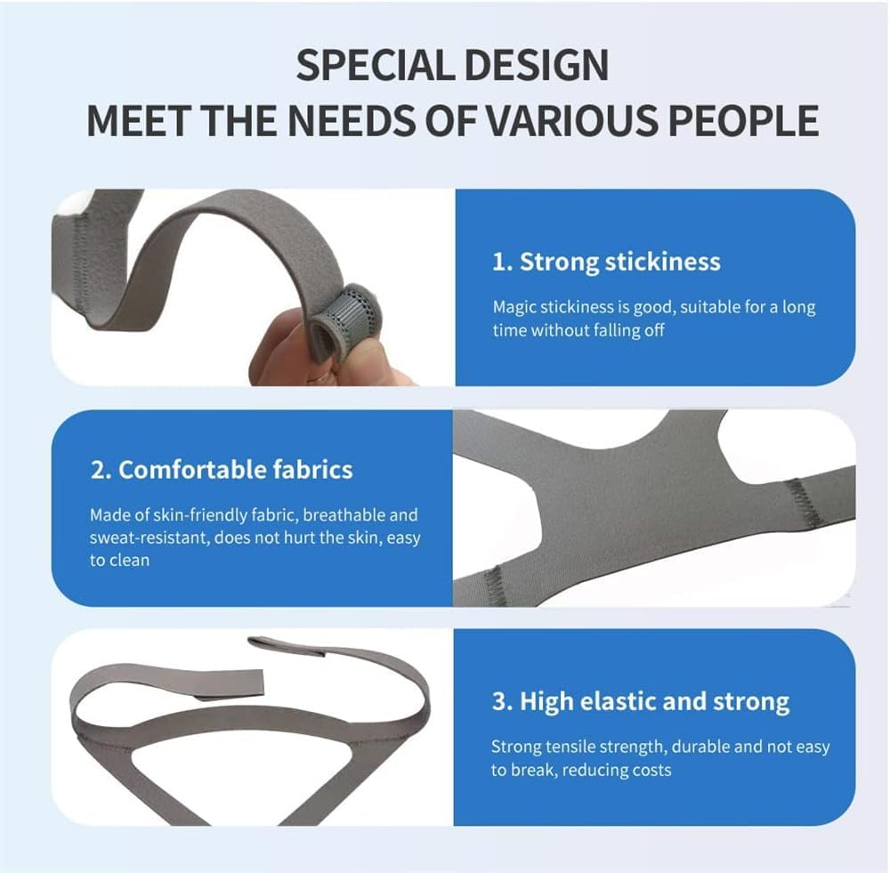 Replacement Headstrap Headgear Shoulder Belts for Fisher Paykel Simplus Cpapmask