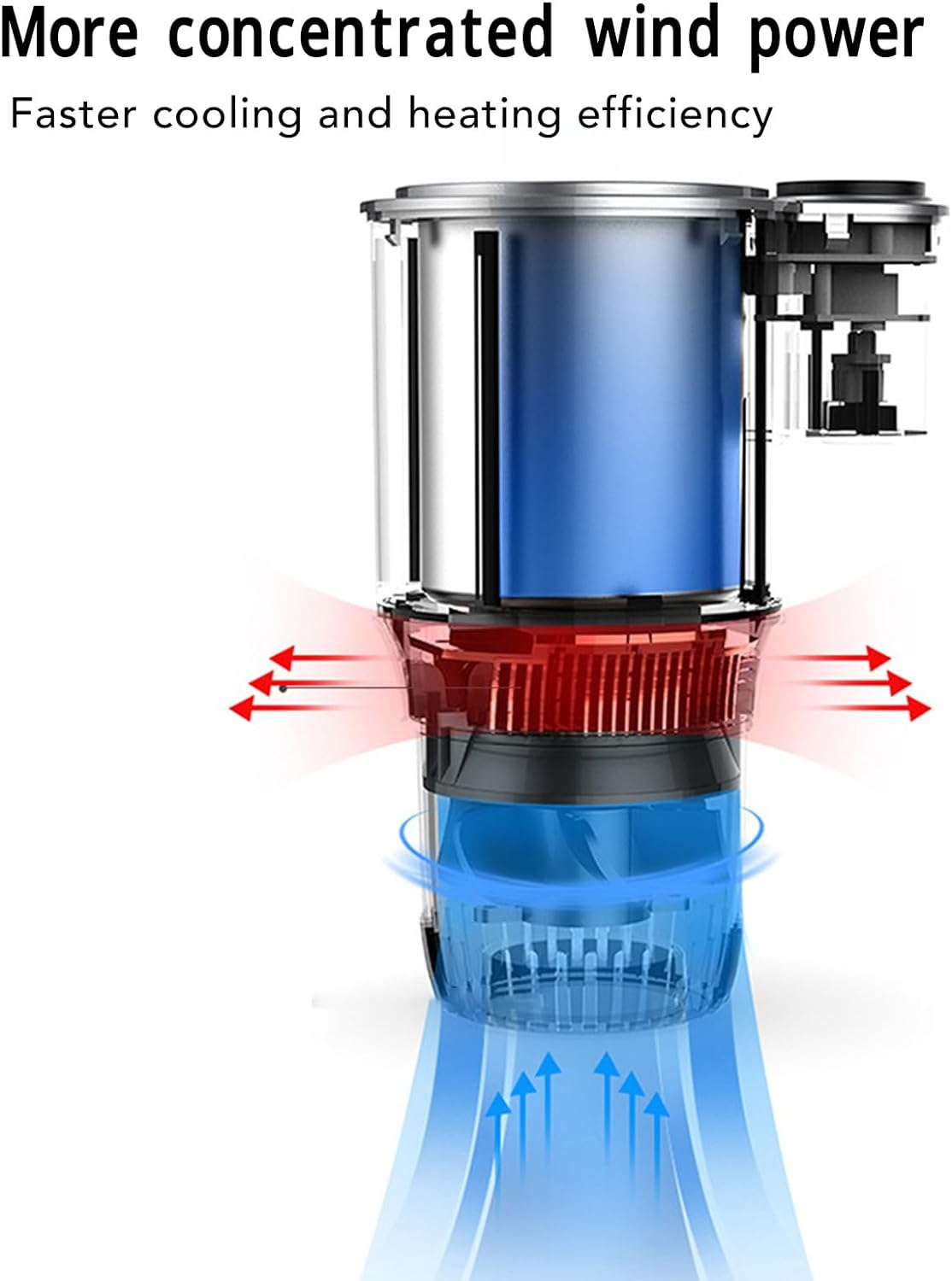 Gernie 2 in 1 Car Cup Warmer Cooler, 12V Smart Car Cup Mug Holder Portable Car Heating Cooling Cup, Perfect Car Tumbler Holder for Car, Office, Travel, Truck, Gernieaciob1Zkxv image number 3